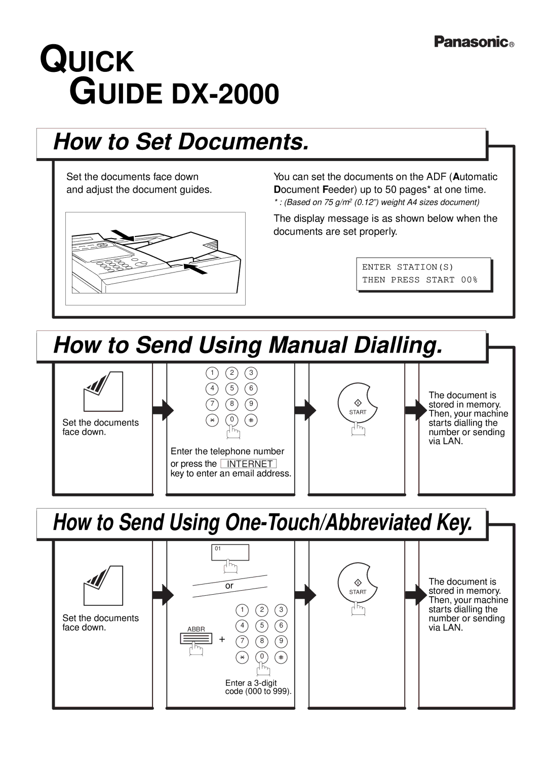 Panasonic DX-2000 manual Document is, Stored in memory, Then, your machine, Via LAN 