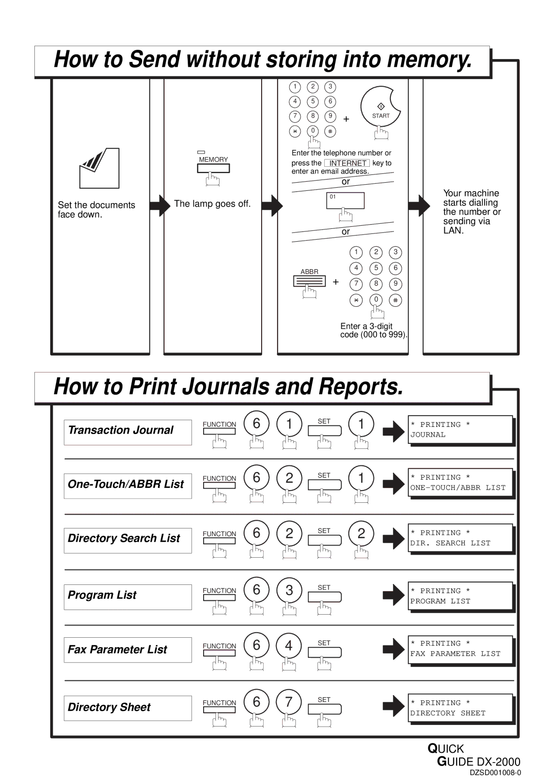 Panasonic DX-2000 manual How to Send without storing into memory, Your machine 