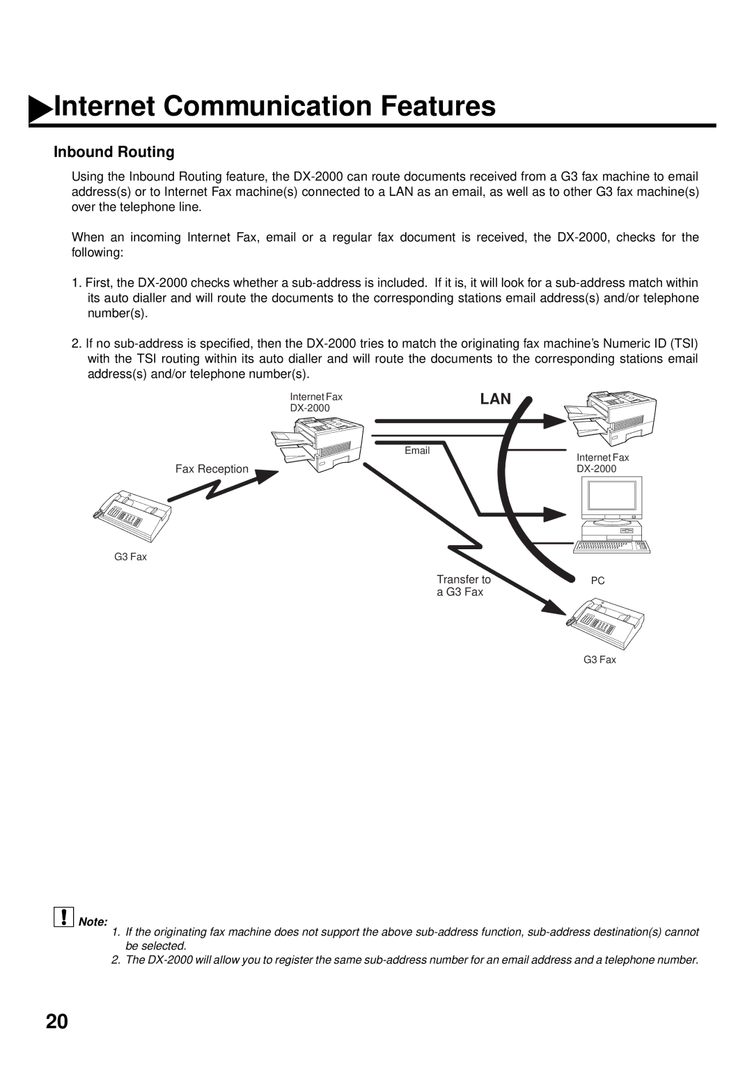 Panasonic DX-2000 manual Inbound Routing 