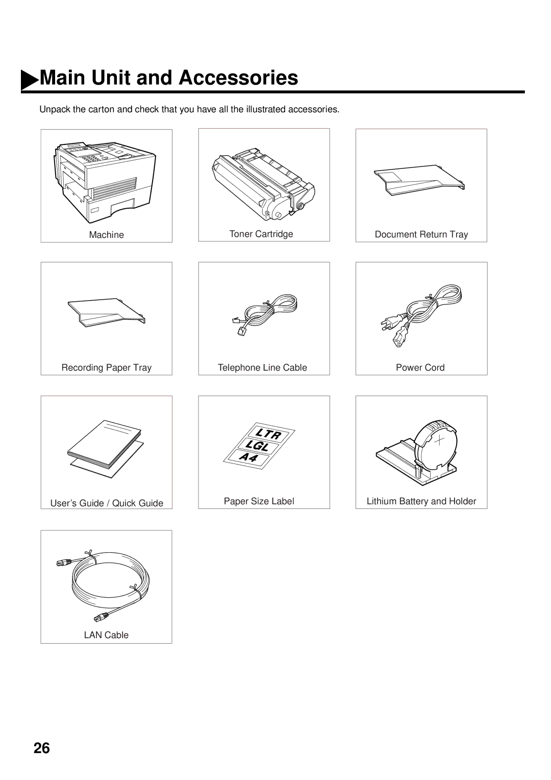 Panasonic DX-2000 manual Main Unit and Accessories 