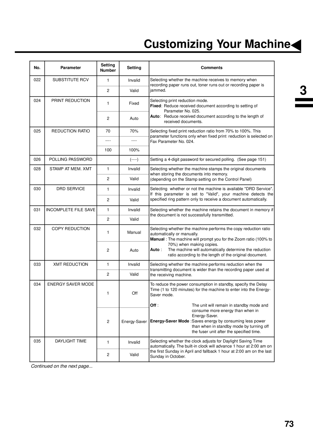 Panasonic DX-2000 manual Polling Password 