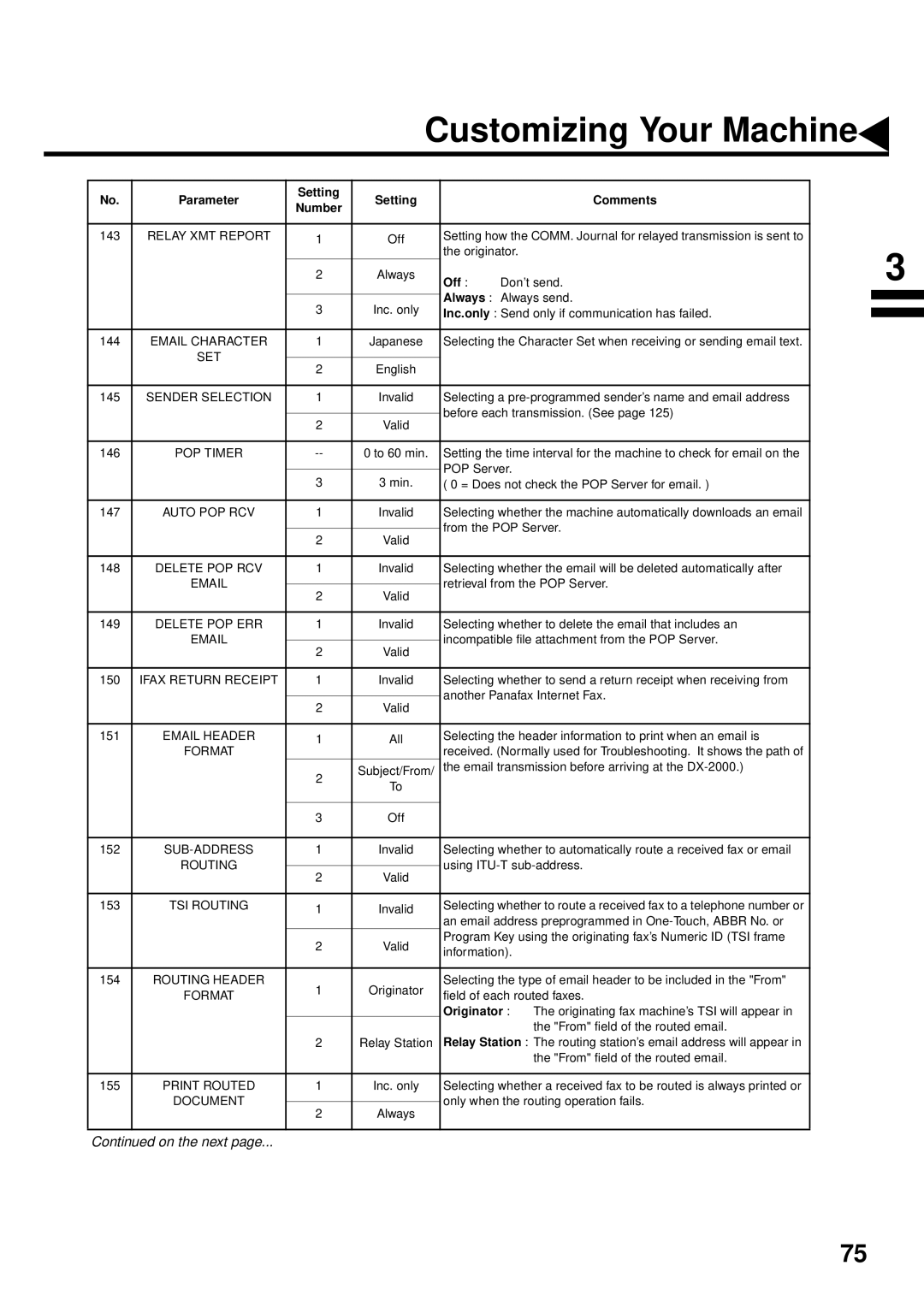 Panasonic DX-2000 manual Relay XMT Report 