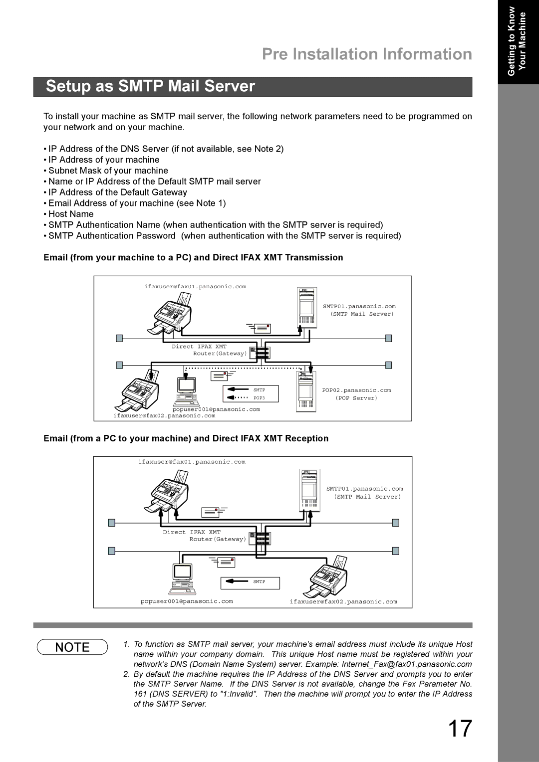 Panasonic DX-600 appendix Pre Installation Information, Setup as Smtp Mail Server 