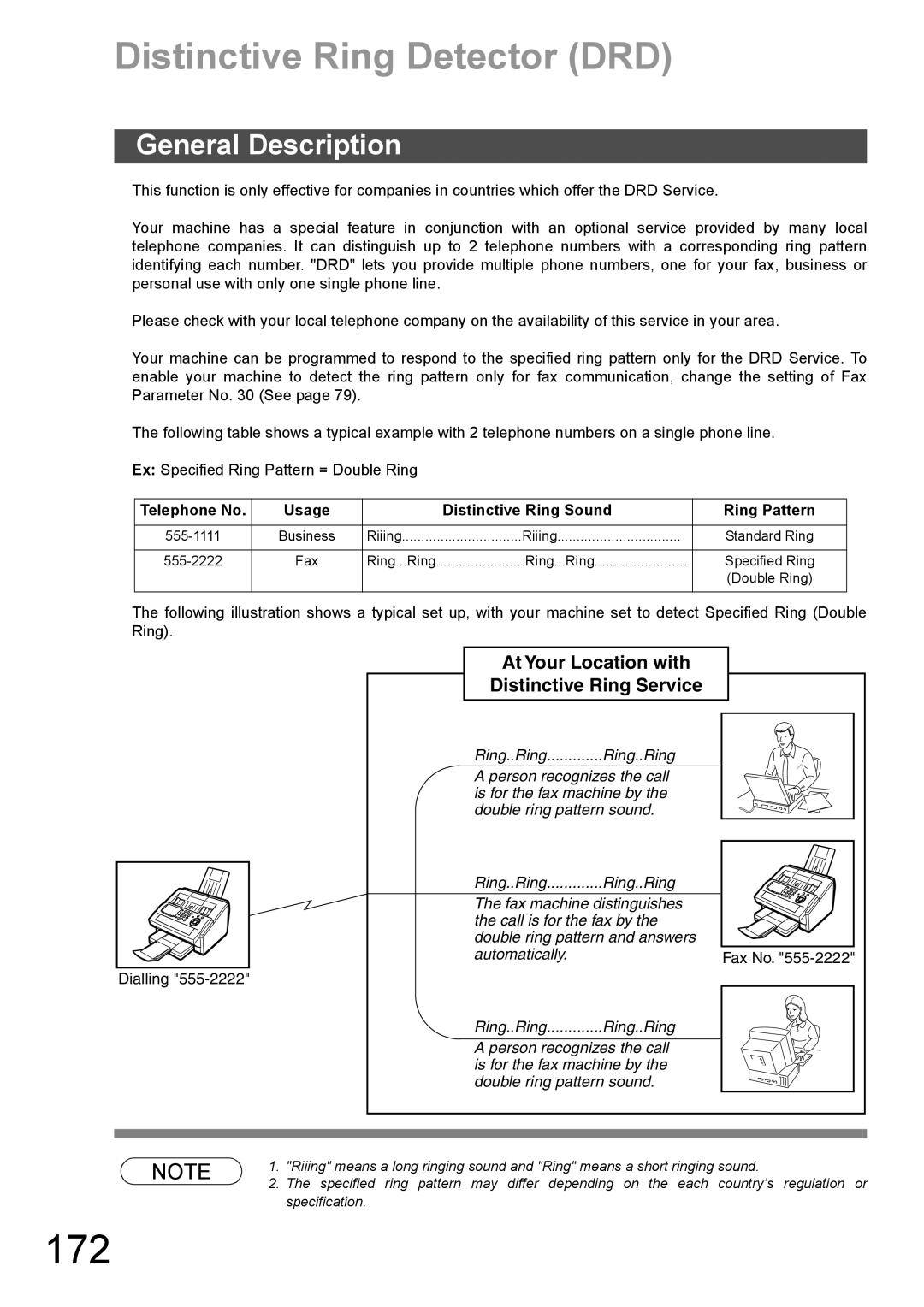 Panasonic DX-600 appendix 172, Distinctive Ring Detector DRD, Telephone No Usage Distinctive Ring Sound Ring Pattern 