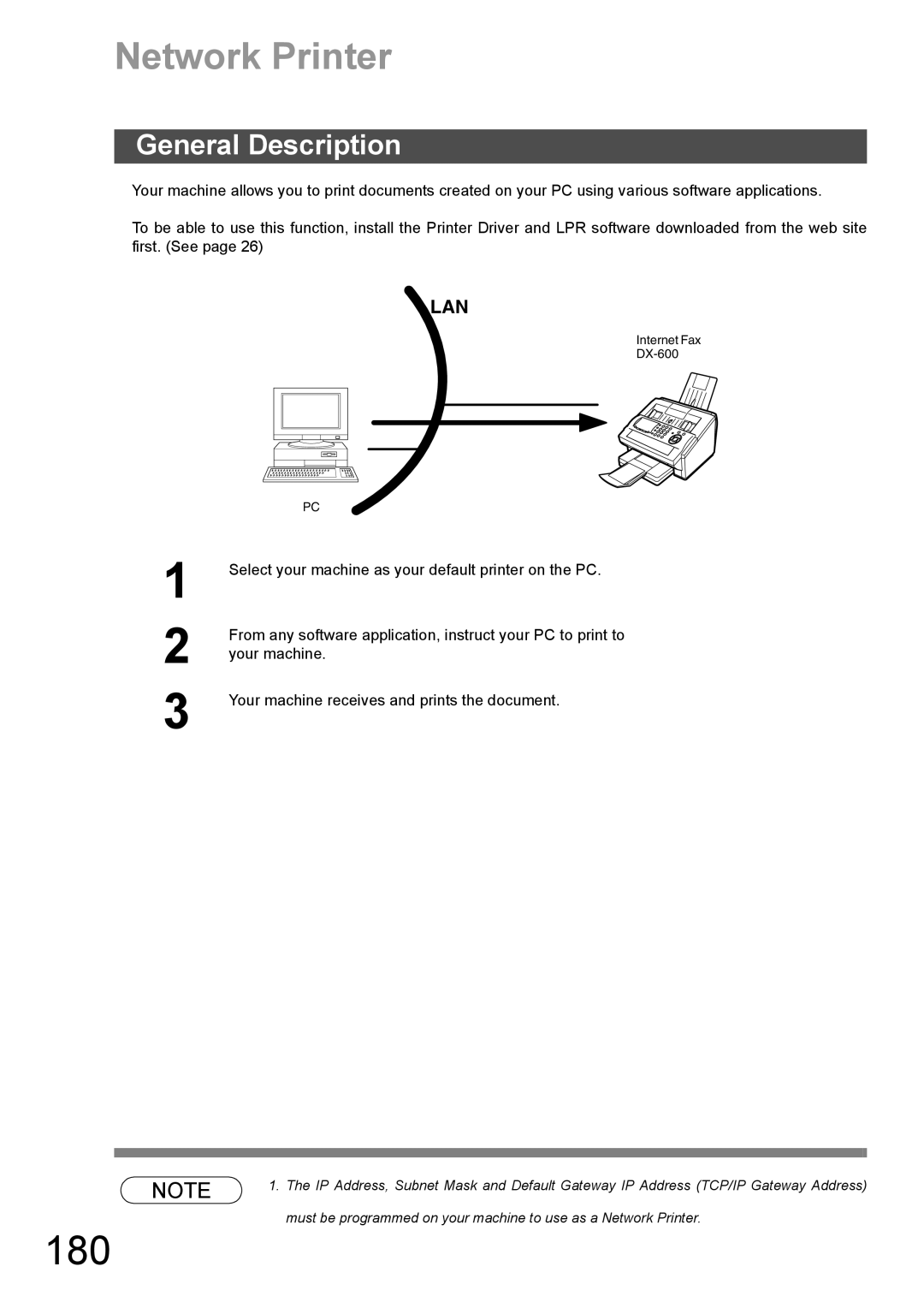 Panasonic DX-600 appendix 180, Network Printer 