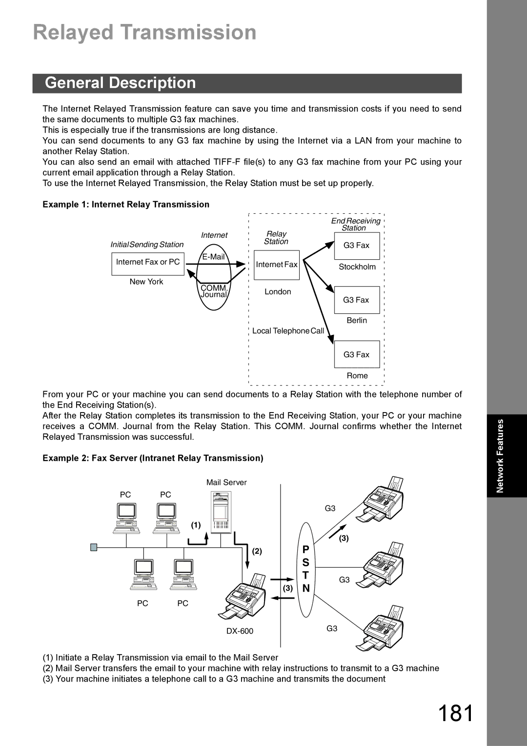 Panasonic DX-600 appendix 181, Relayed Transmission, Example 1 Internet Relay Transmission 