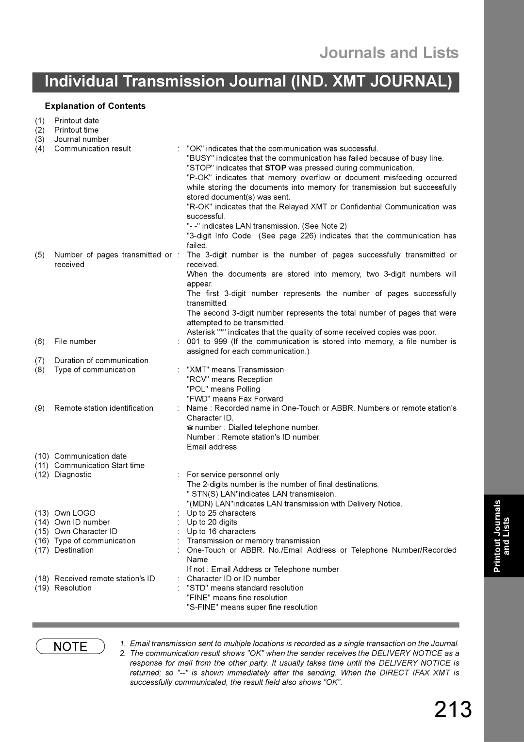 Panasonic DX-600 appendix 213, Explanation of Contents 