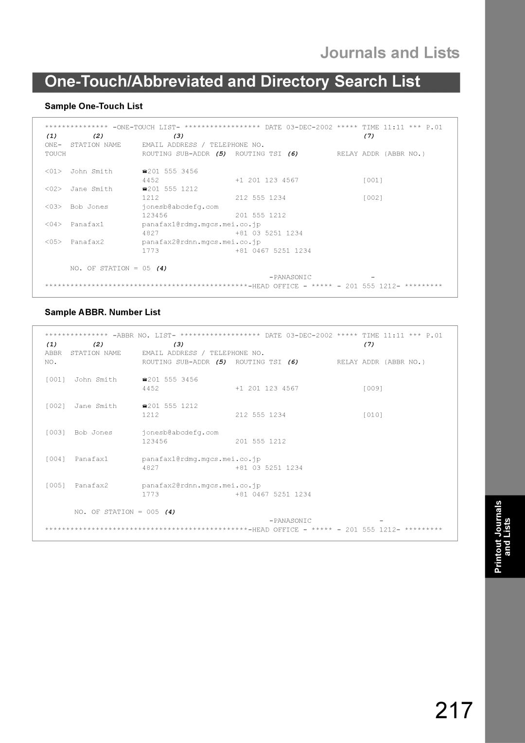 Panasonic DX-600 appendix 217, Sample One-Touch List, Sample ABBR. Number List 