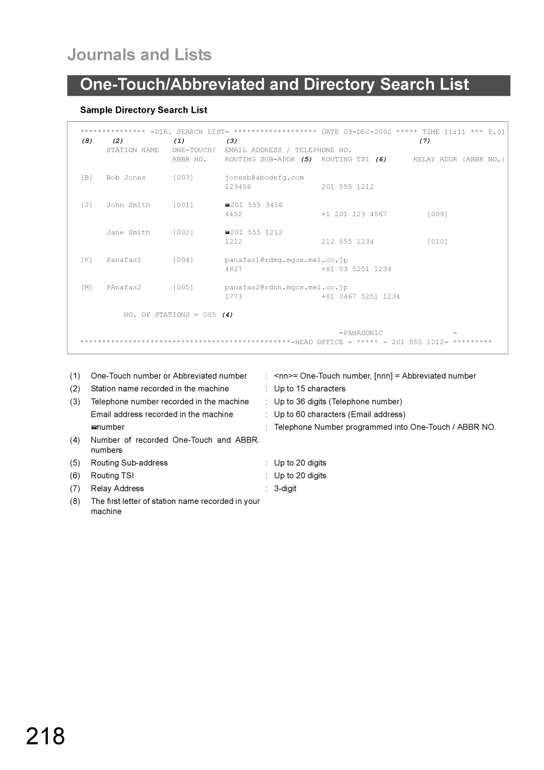 Panasonic DX-600 appendix 218, Sample Directory Search List 