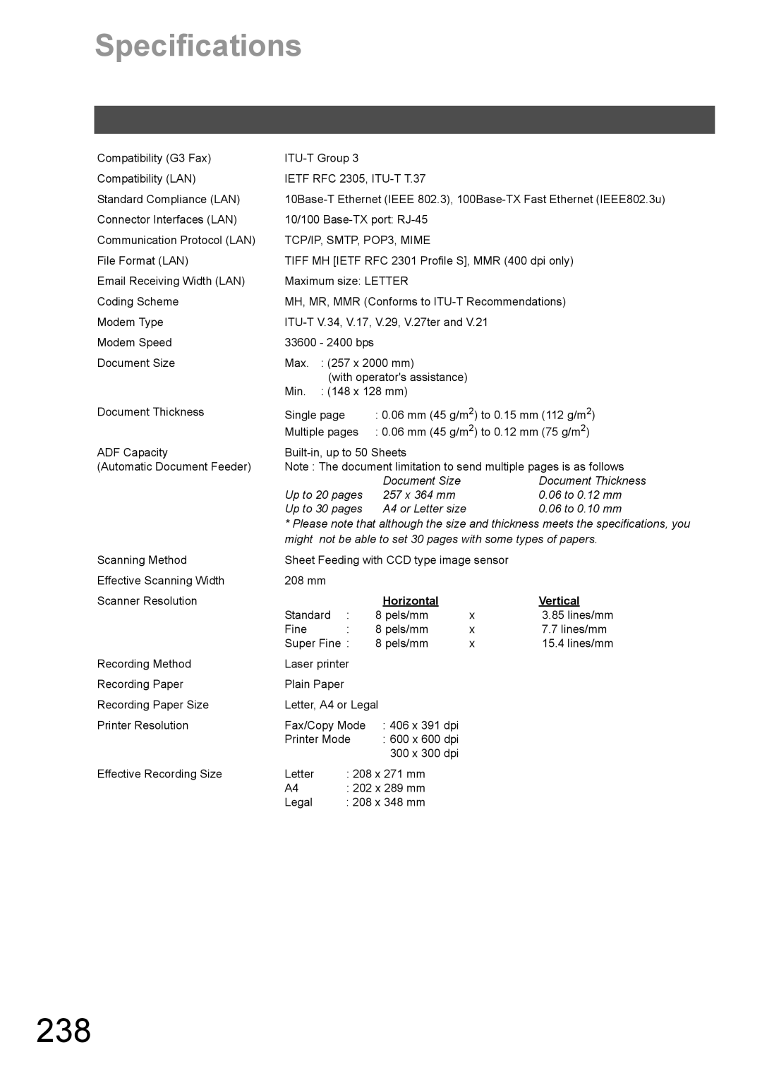 Panasonic DX-600 appendix 238, Specifications, Horizontal Vertical 