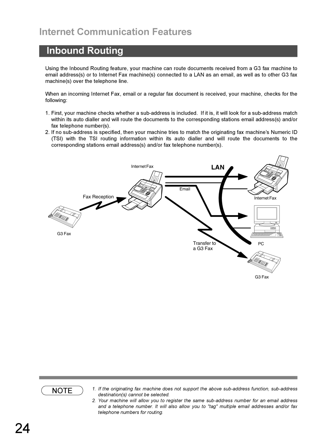 Panasonic DX-600 appendix Inbound Routing 