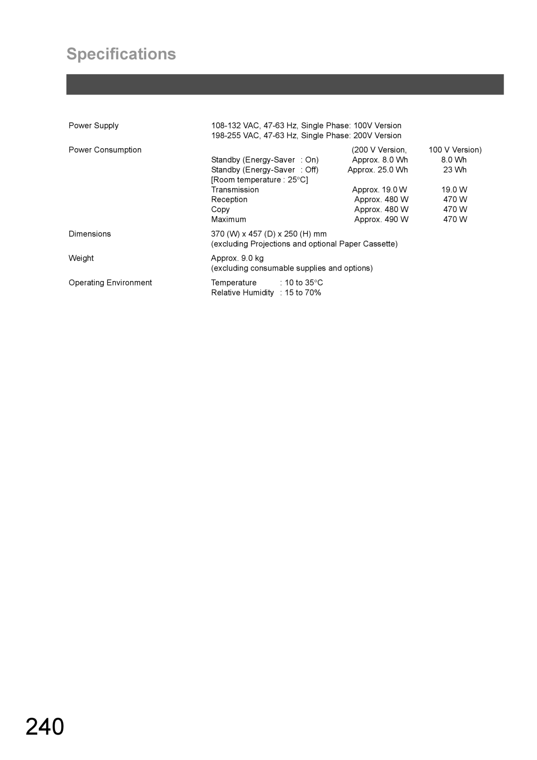 Panasonic DX-600 appendix 240 