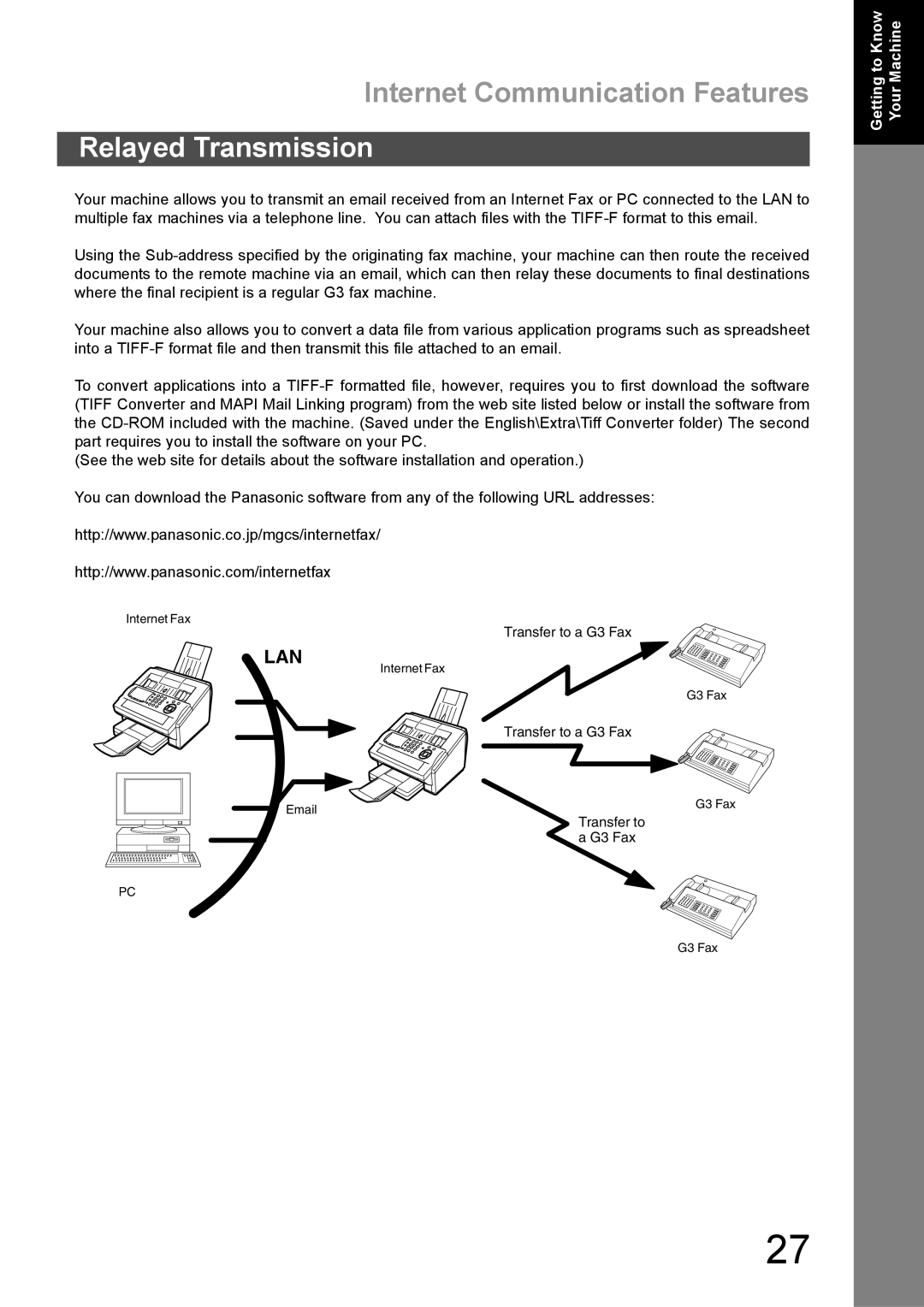 Panasonic DX-600 appendix Relayed Transmission 