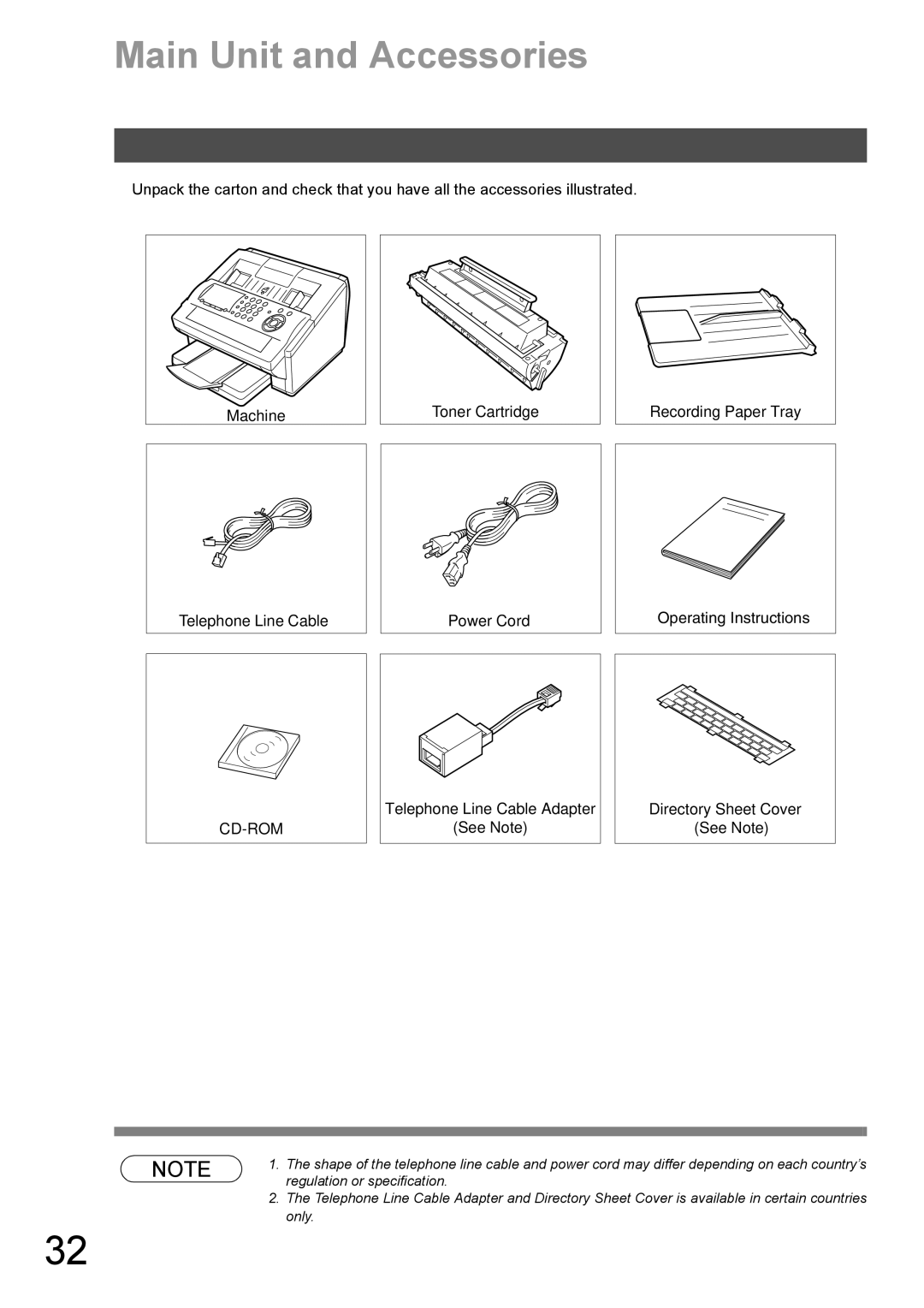 Panasonic DX-600 appendix Main Unit and Accessories, Cd-Rom 