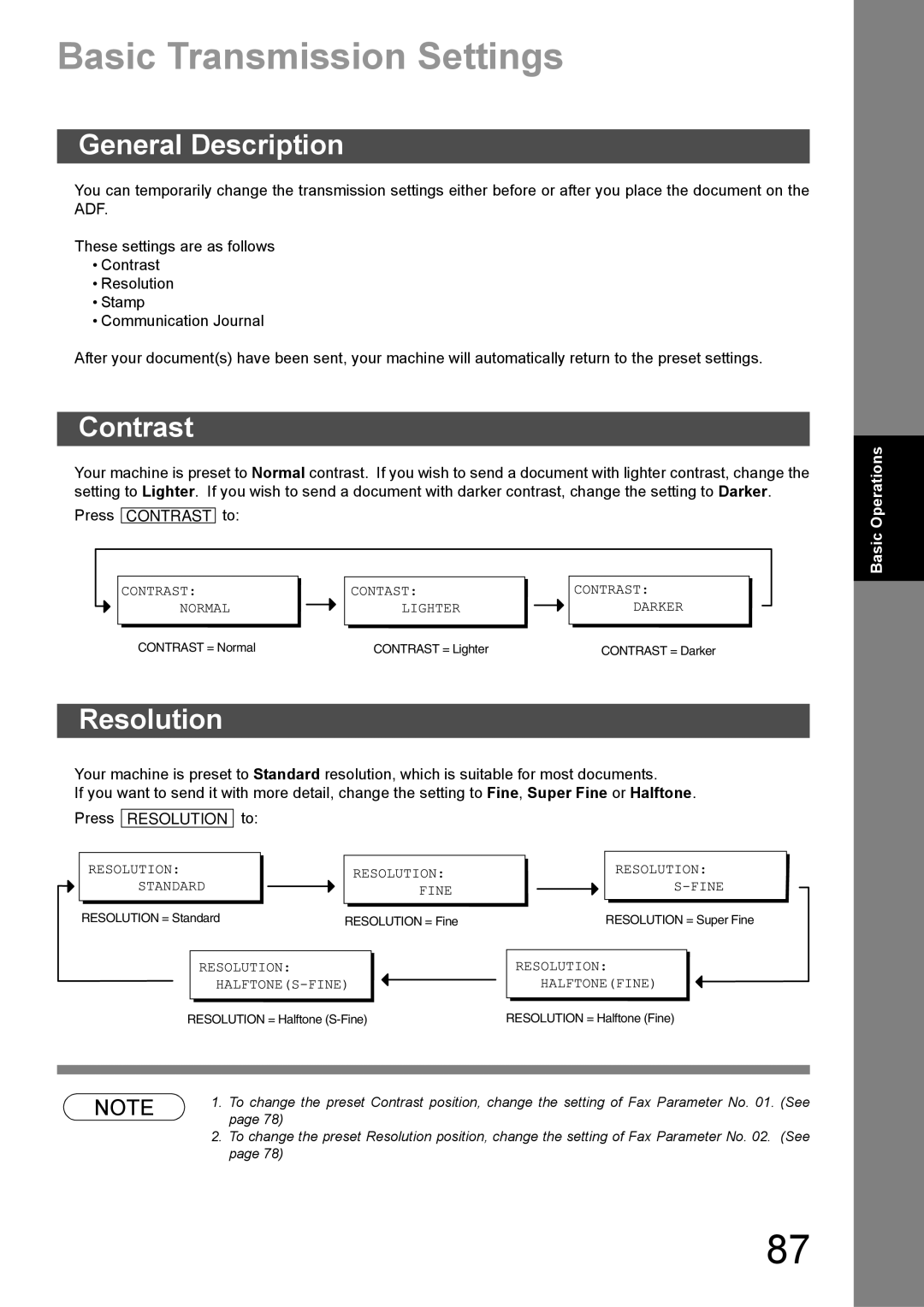 Panasonic DX-600 appendix Basic Transmission Settings, Contrast, Pressto 