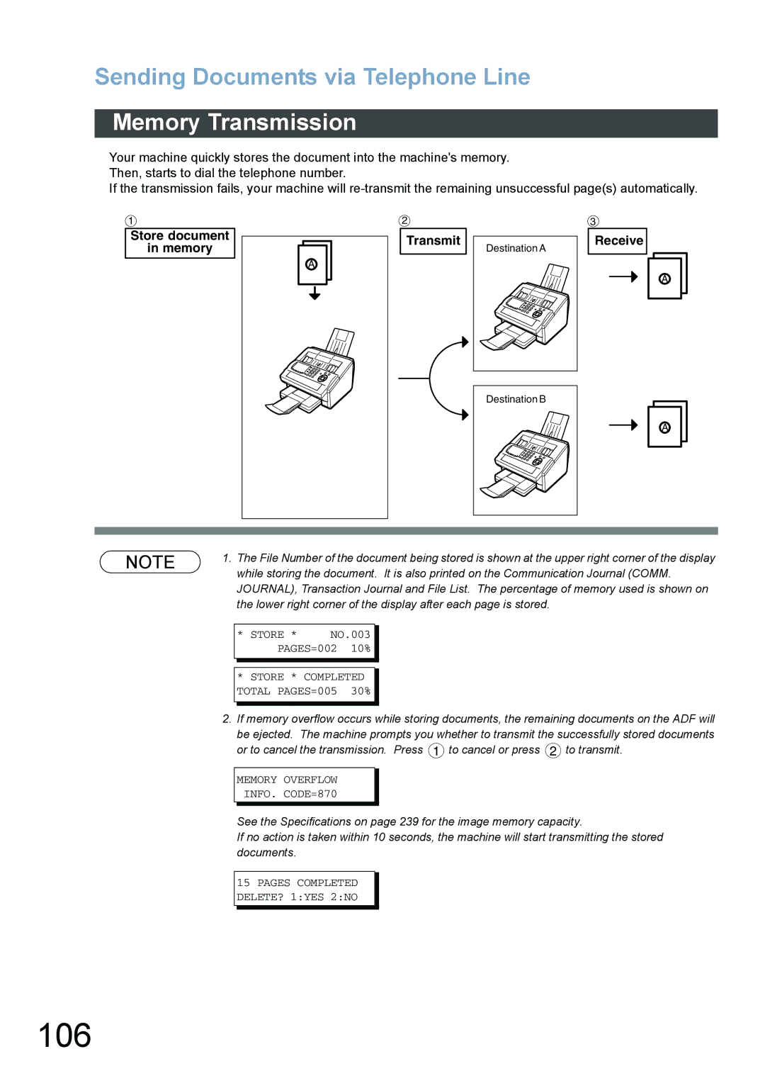 Panasonic DX-800 appendix 106, Sending Documents via Telephone Line, Memory Transmission 