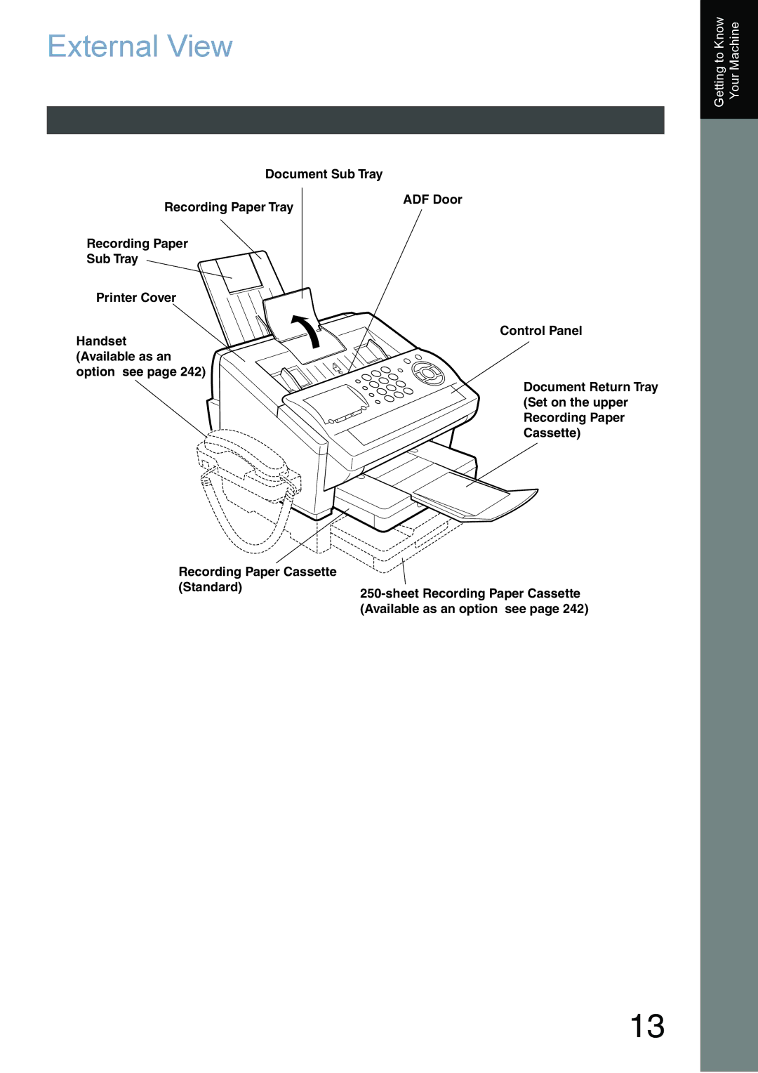 Panasonic DX-800 appendix External View 