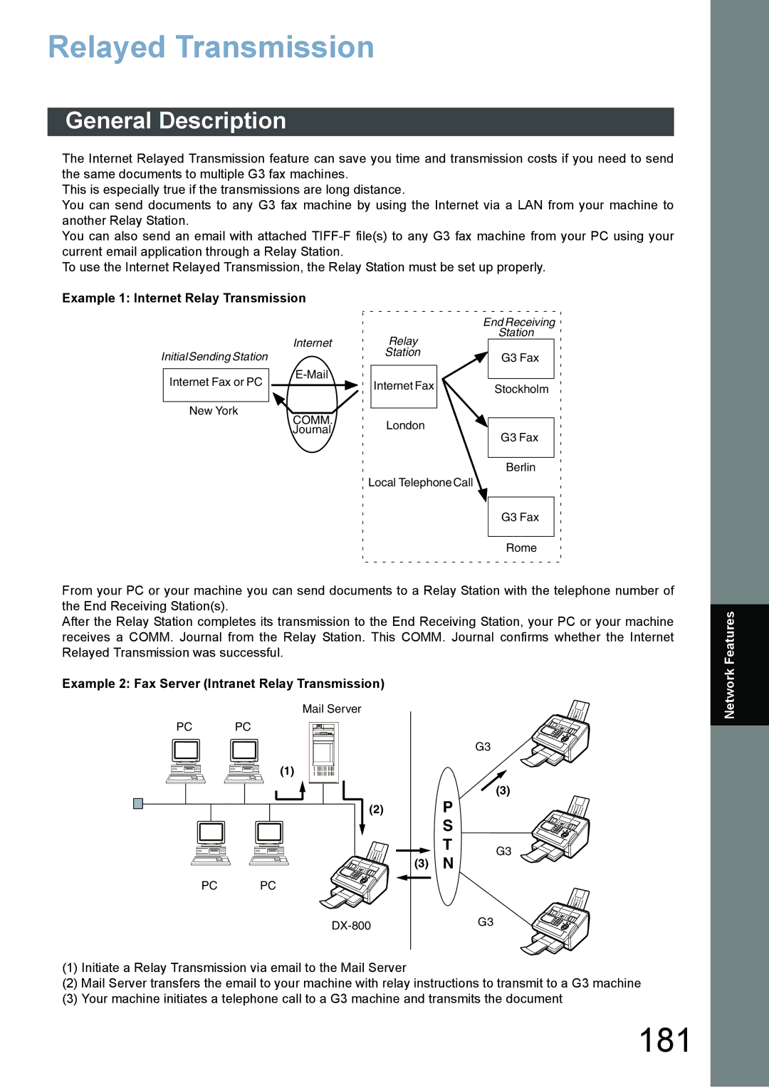 Panasonic DX-800 appendix 181, Relayed Transmission, Example 1 Internet Relay Transmission 