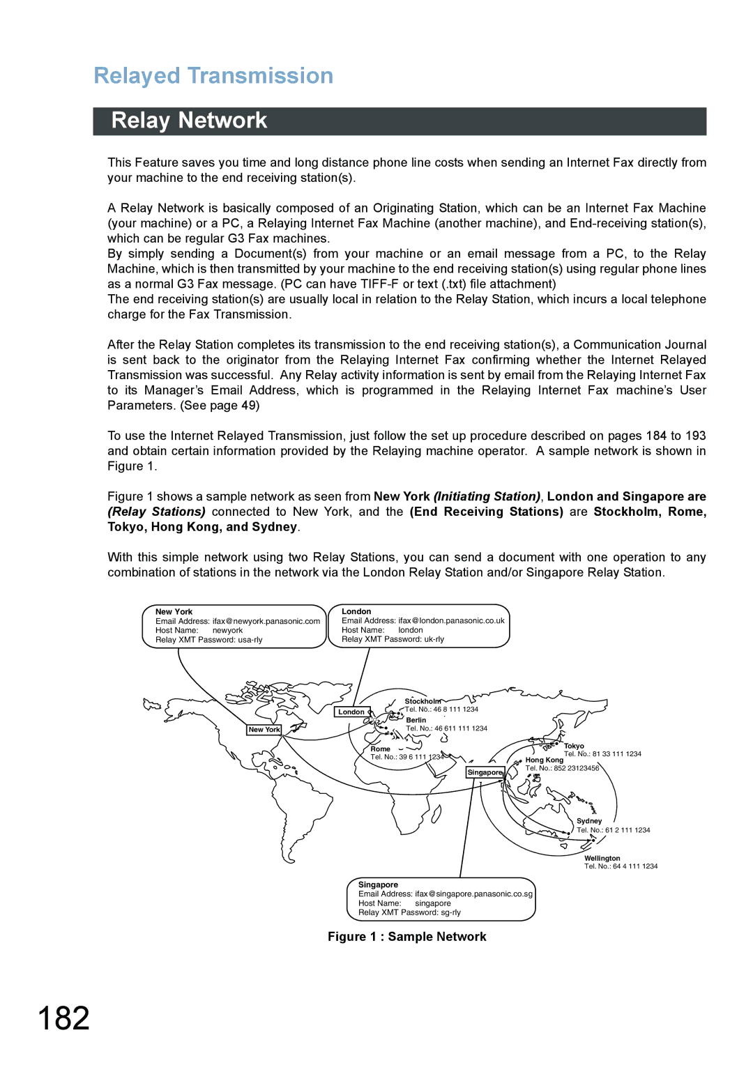 Panasonic DX-800 appendix 182, Relayed Transmission, Relay Network 