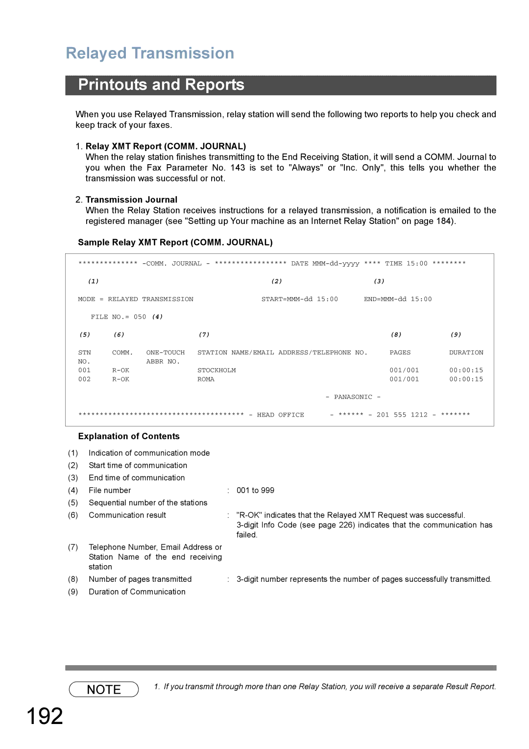 Panasonic DX-800 appendix 192, Printouts and Reports, Relay XMT Report COMM. Journal, Transmission Journal 