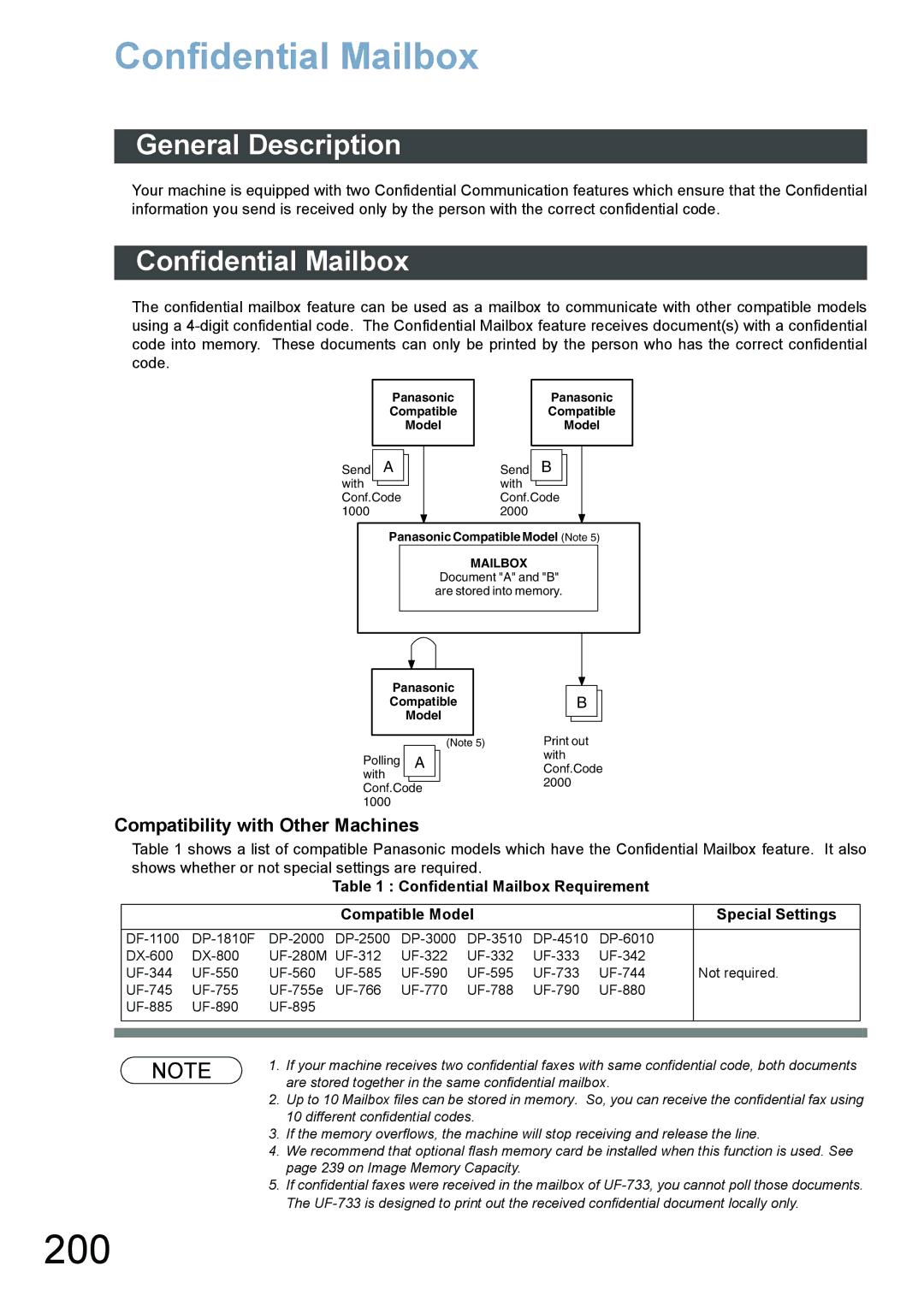 Panasonic DX-800 appendix 200, Confidential Mailbox, Compatibility with Other Machines 