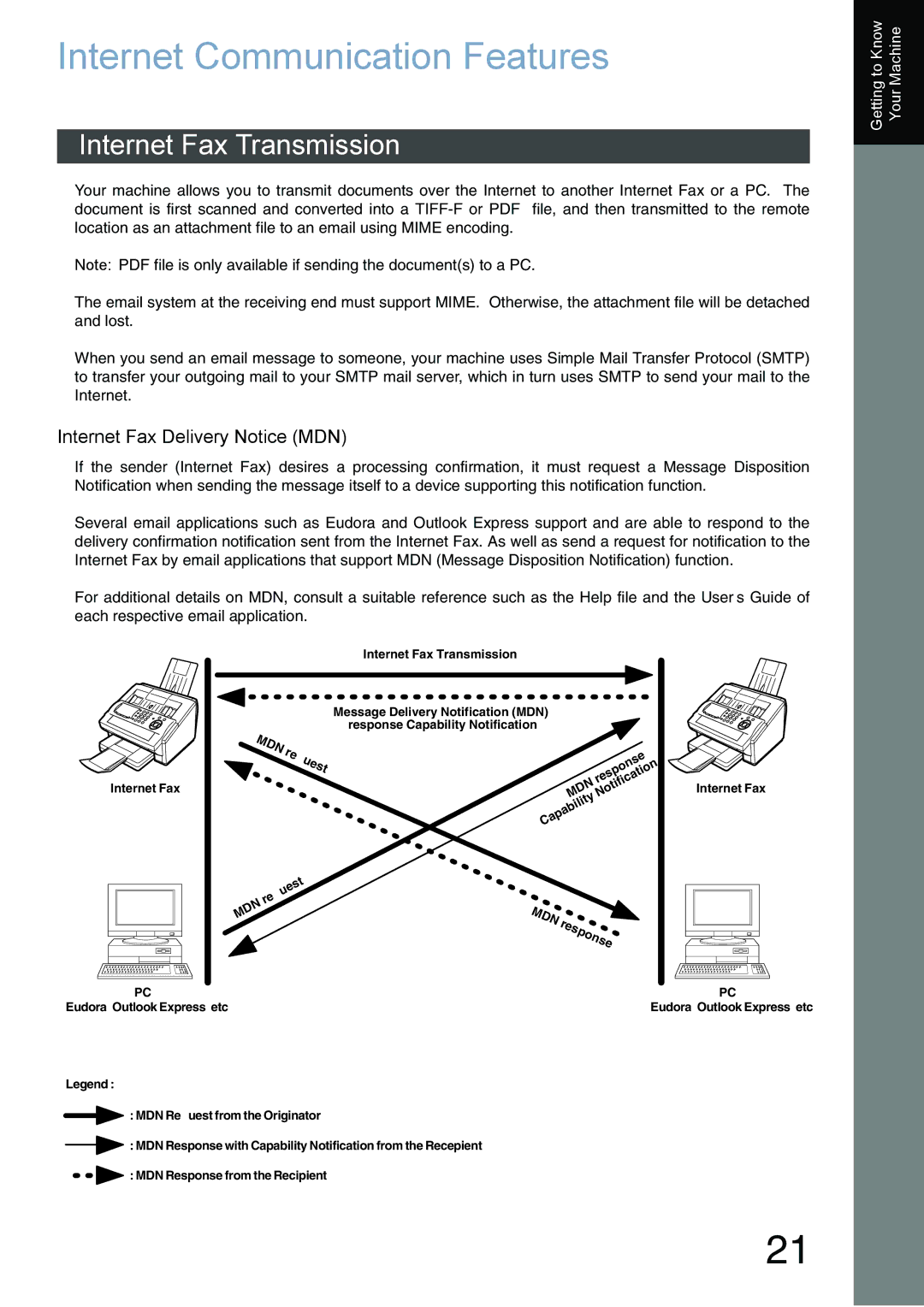 Panasonic DX-800 appendix Internet Communication Features, Internet Fax Transmission, Internet Fax Delivery Notice MDN 