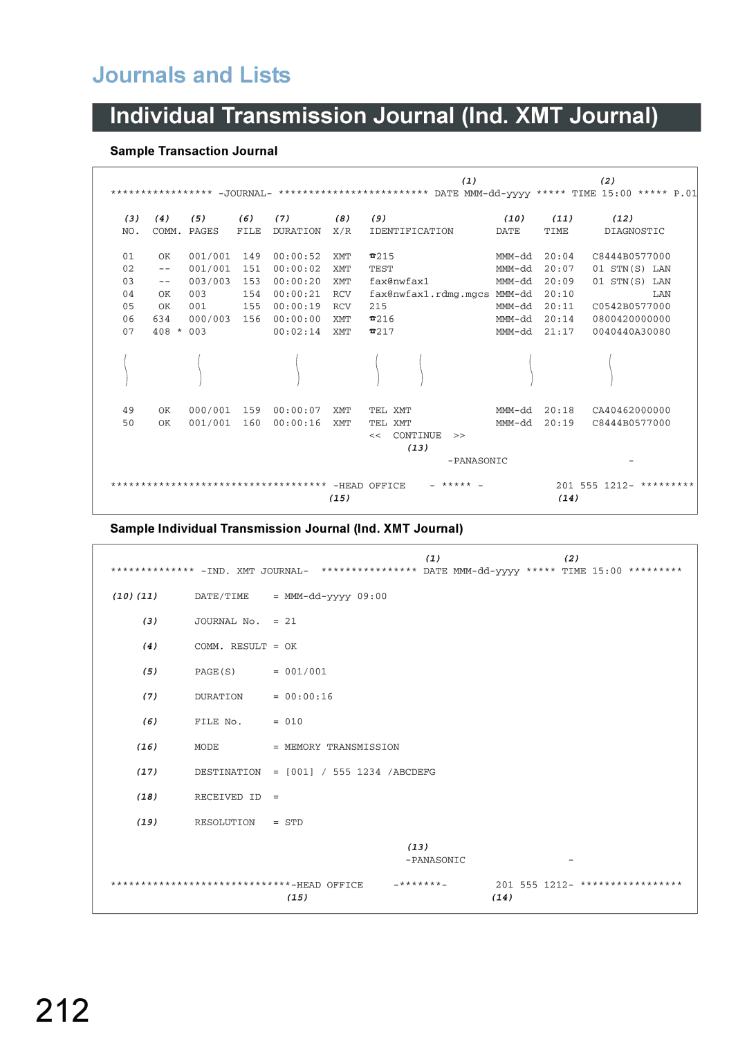 Panasonic DX-800 appendix 212, Sample Transaction Journal, Sample Individual Transmission Journal Ind. XMT Journal 