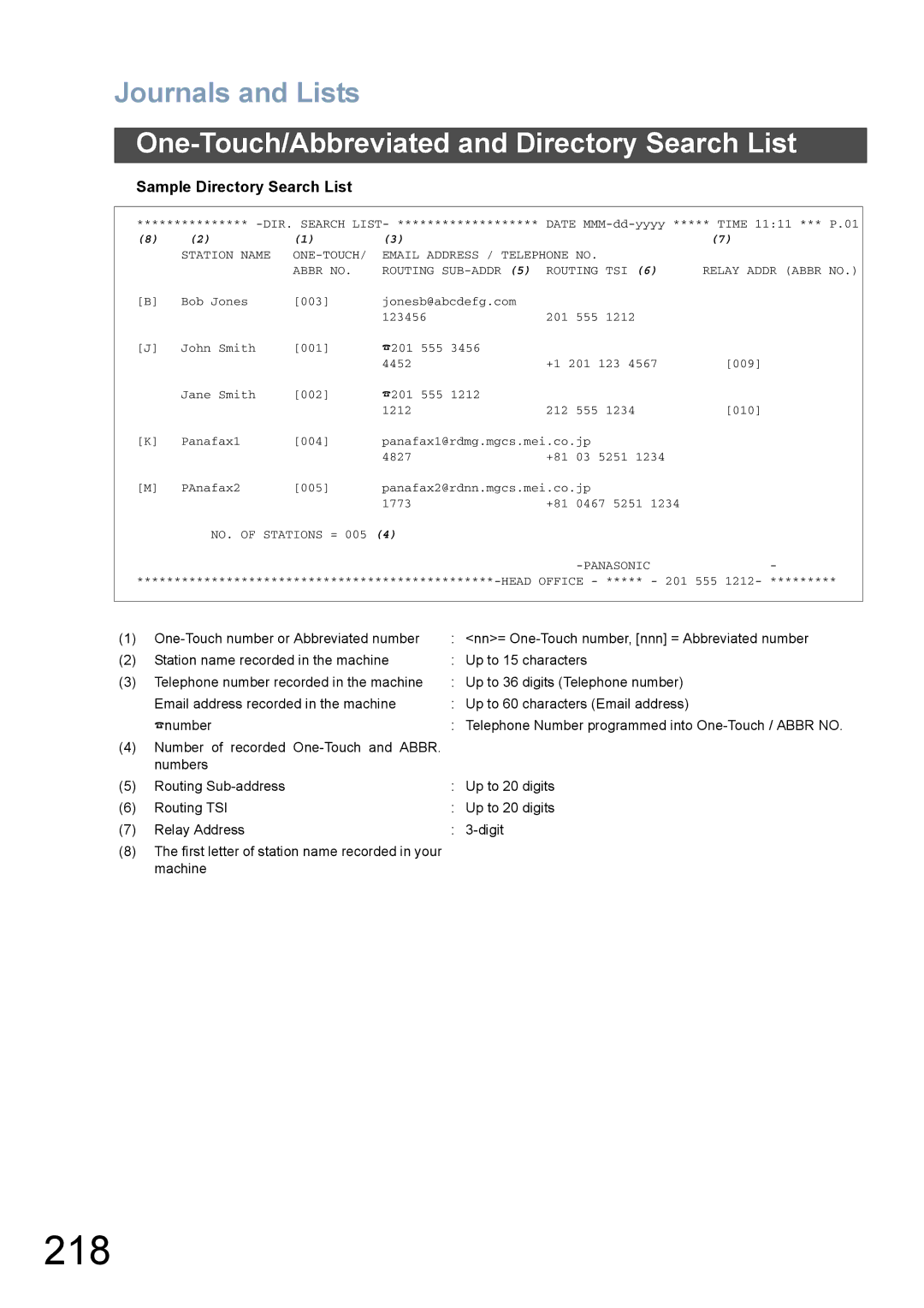 Panasonic DX-800 appendix 218, Sample Directory Search List 