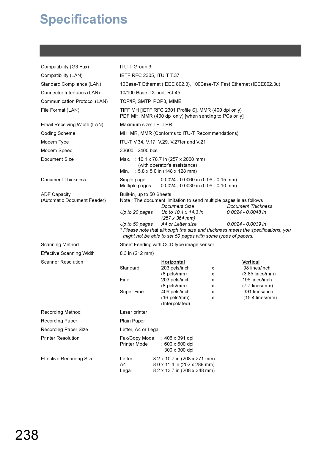 Panasonic DX-800 appendix 238, Specifications 