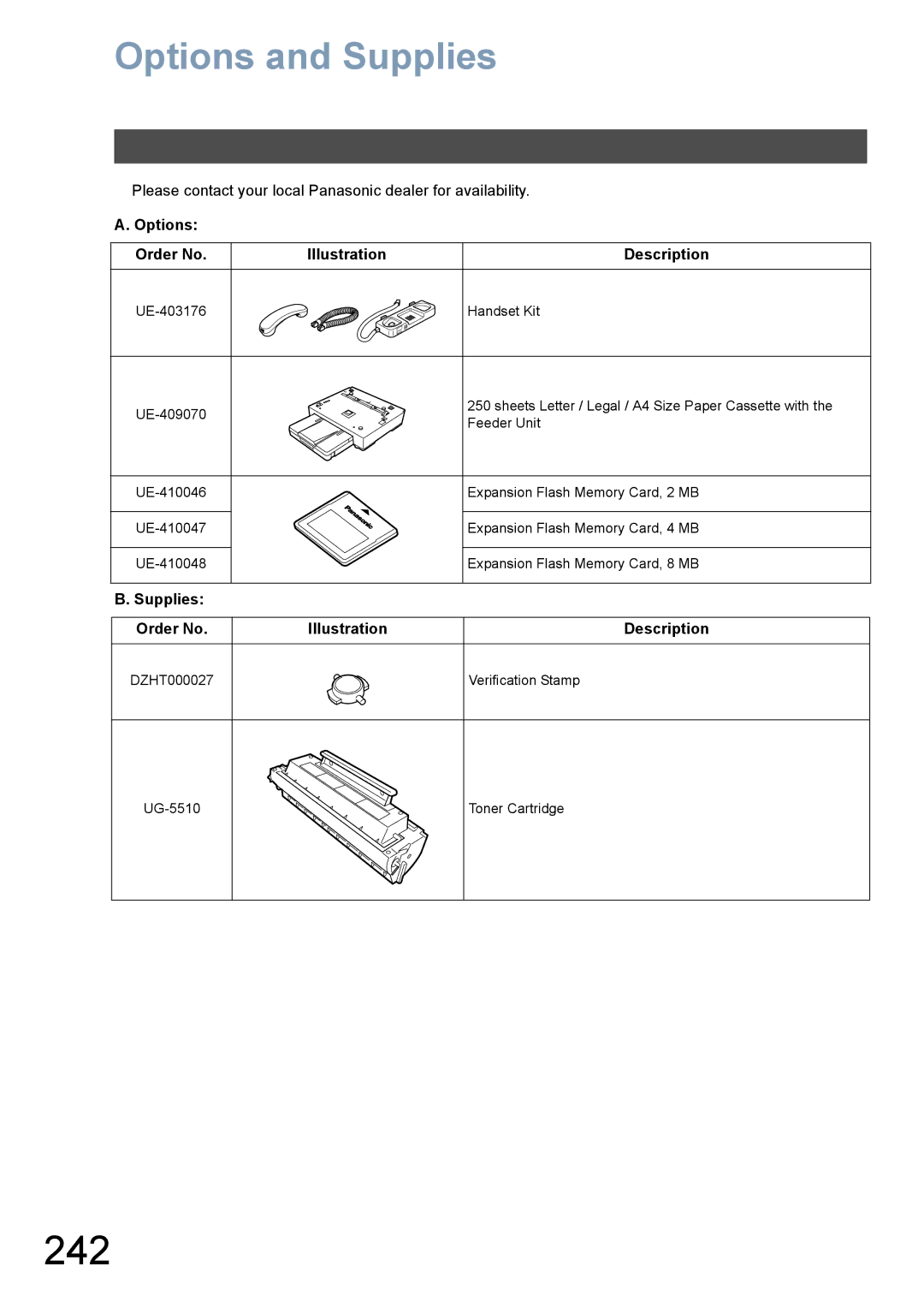 Panasonic DX-800 appendix 242, Options and Supplies, Please contact your local Panasonic dealer for availability 