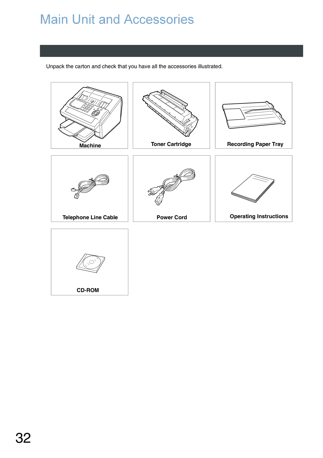 Panasonic DX-800 appendix Main Unit and Accessories 