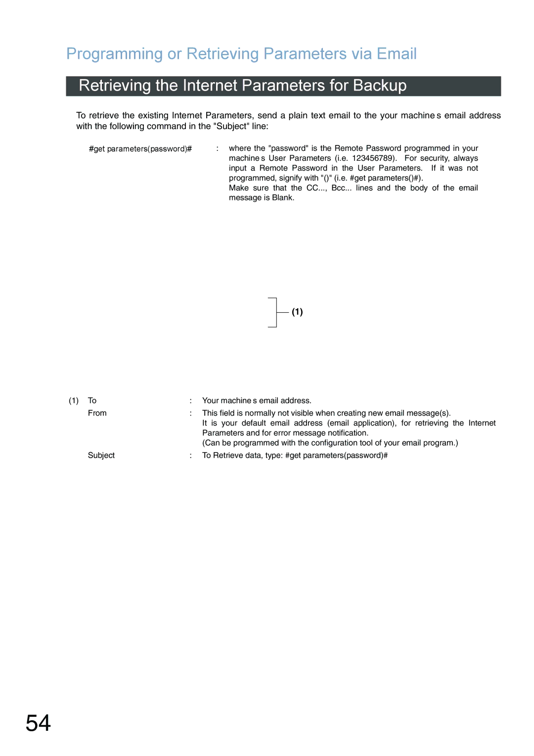 Panasonic DX-800 appendix Retrieving the Internet Parameters for Backup 