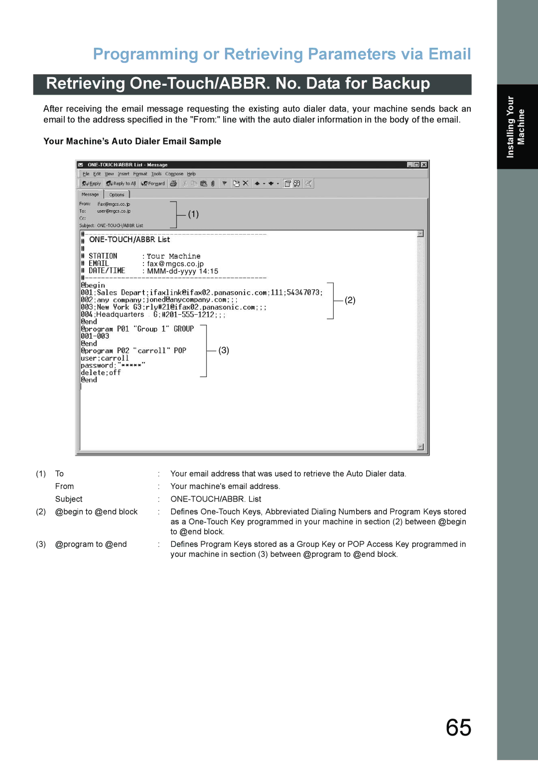 Panasonic DX-800 appendix Your Machine’s Auto Dialer Email Sample 