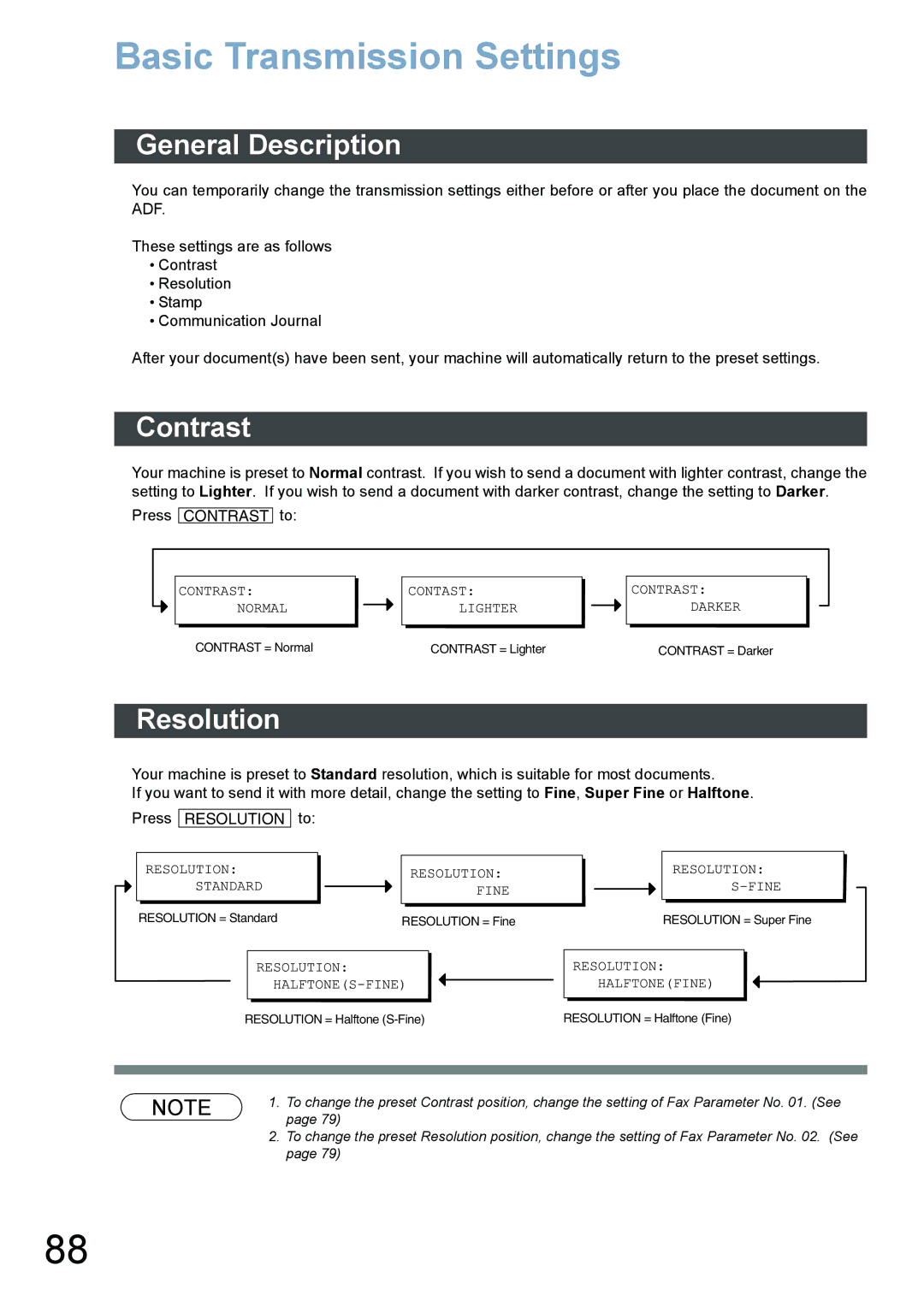 Panasonic DX-800 appendix Basic Transmission Settings, Contrast, Pressto 