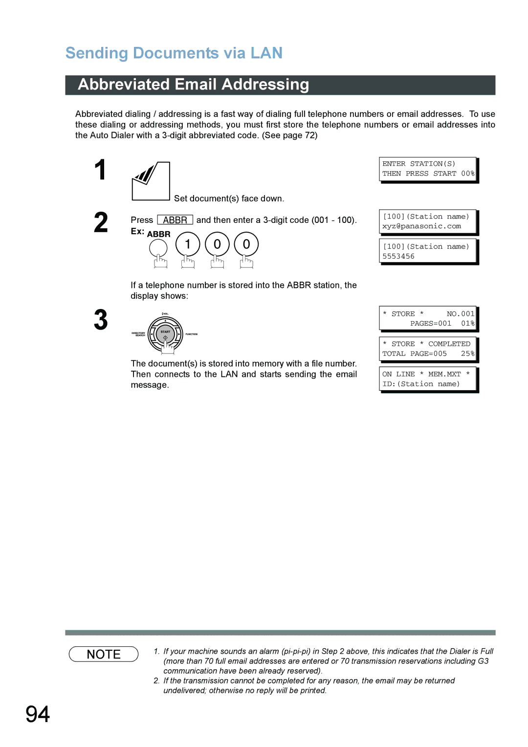 Panasonic DX-800 appendix Abbreviated Email Addressing 