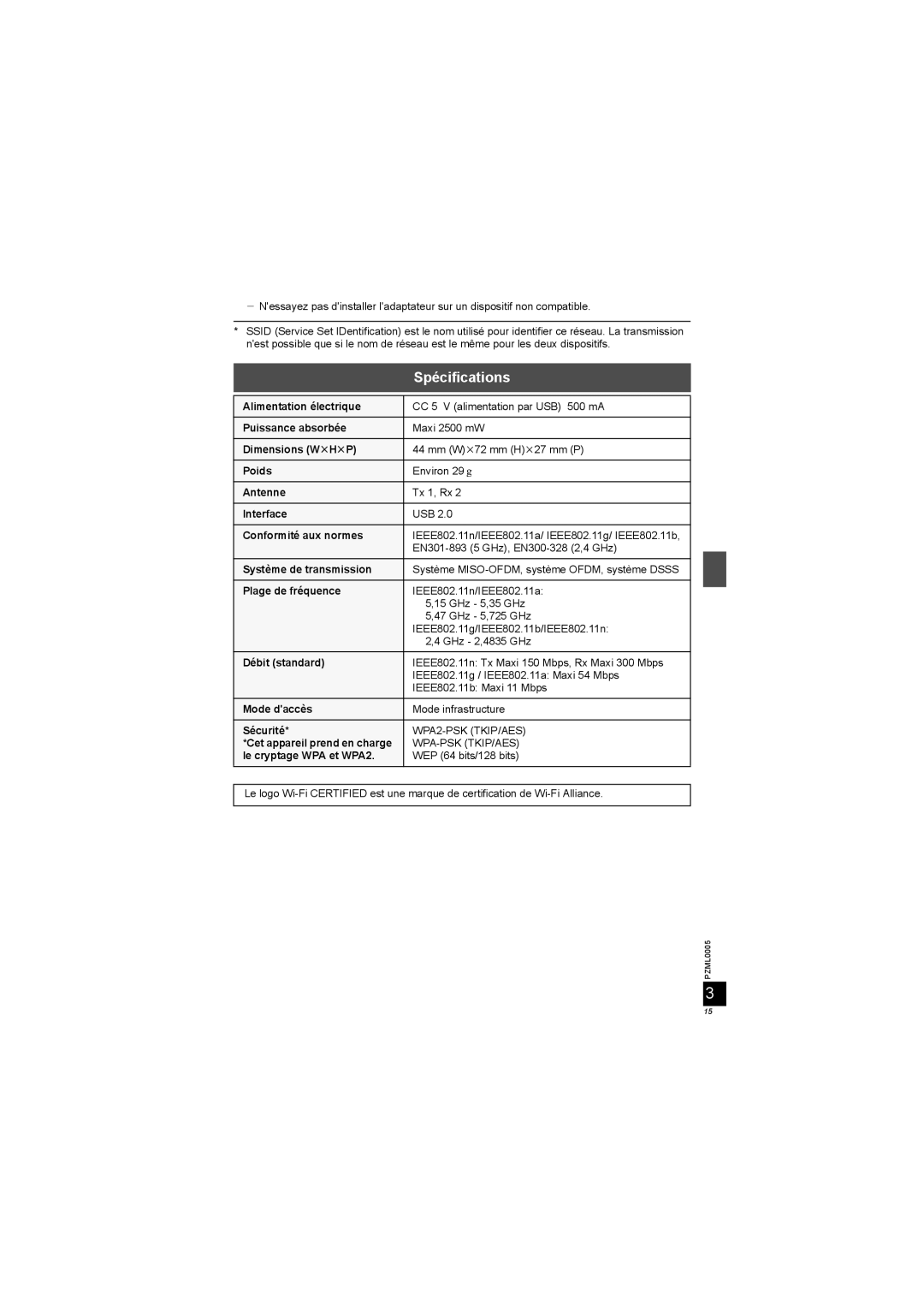 Panasonic DY-WL10 manual Spécifications 