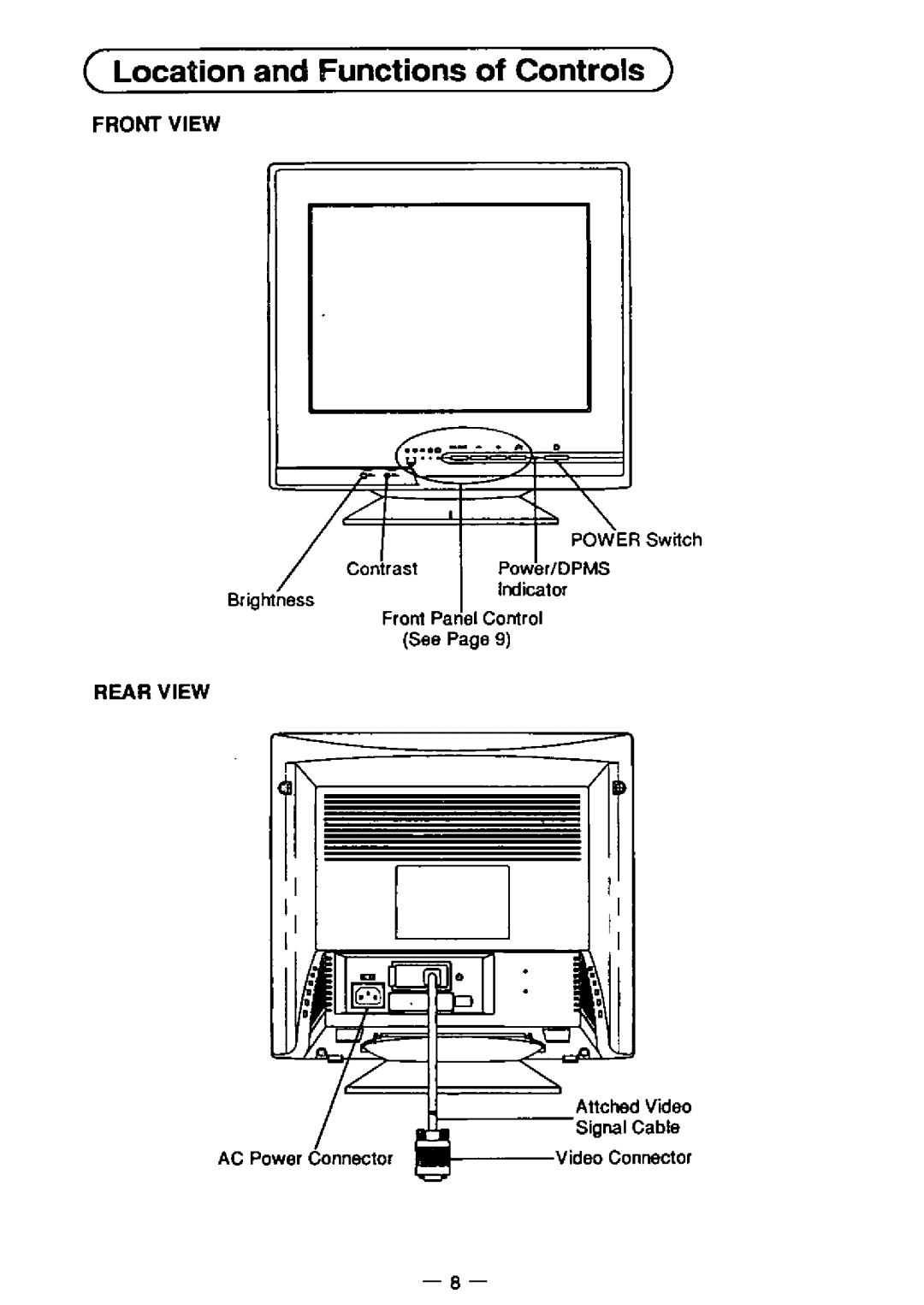 Panasonic E50 manual 