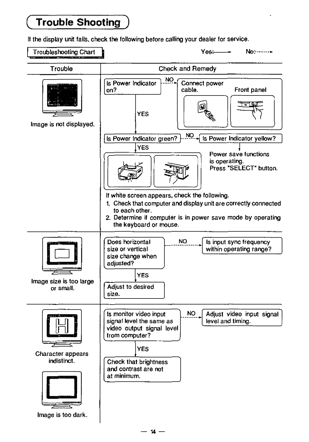 Panasonic E50 manual 