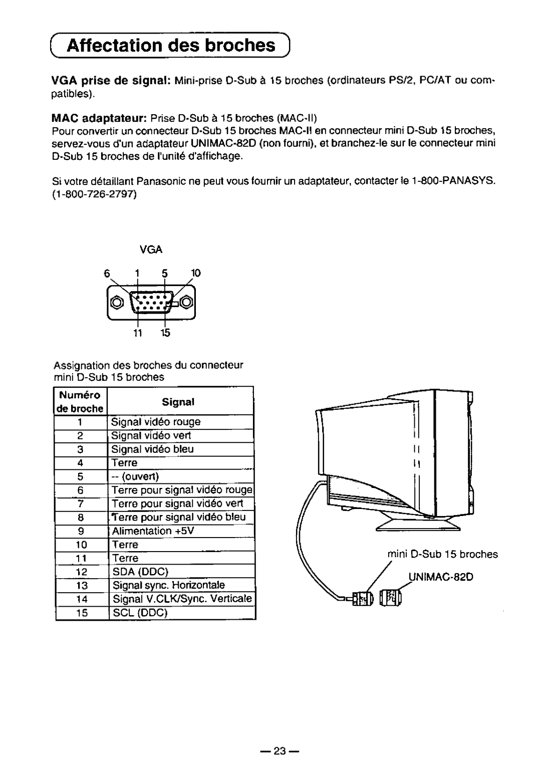 Panasonic E50 manual 