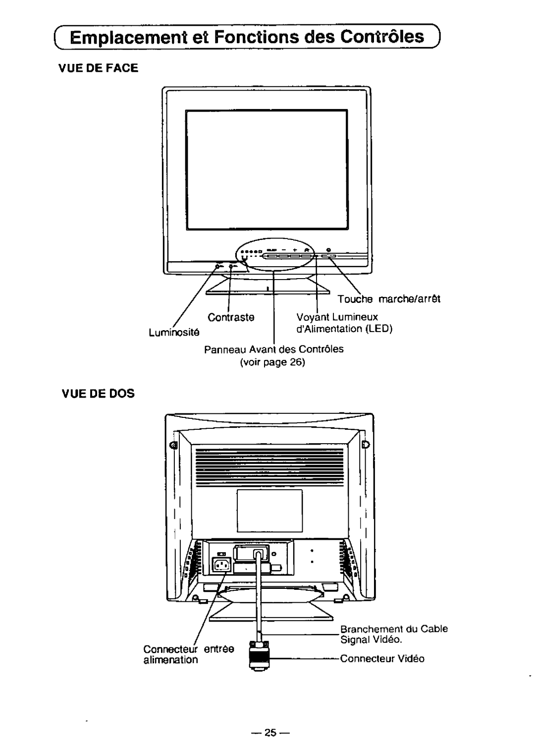 Panasonic E50 manual 