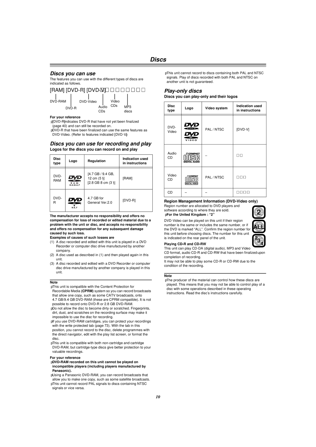 Panasonic E50 manual Discs you can use for recording and play, Play-only discs 