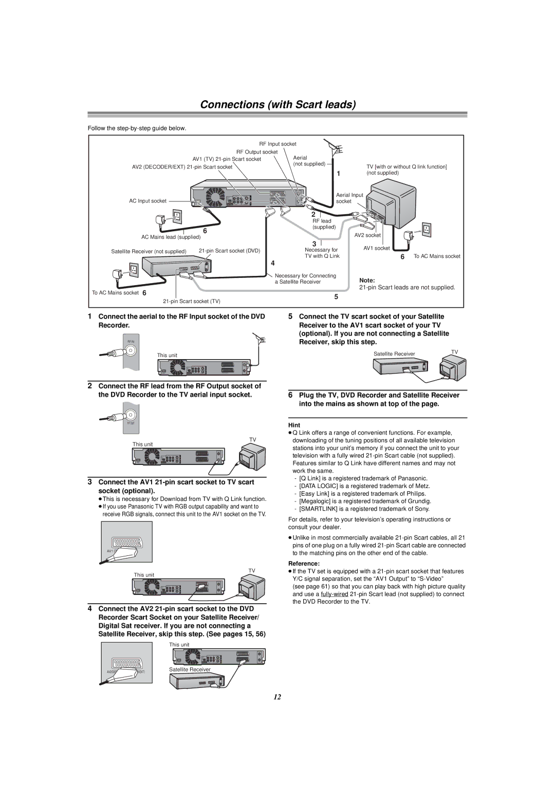 Panasonic E50 manual Connections with Scart leads, Follow the step-by-step guide below, Hint, Reference 