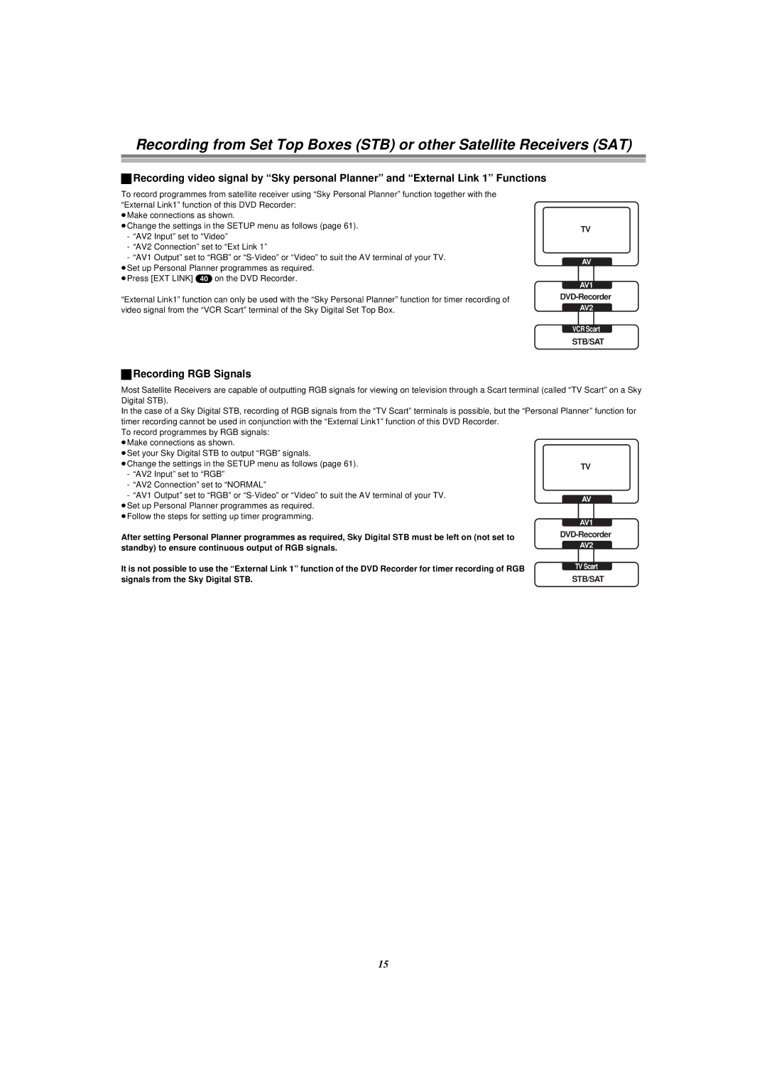 Panasonic E50 Recording RGB Signals, Standby to ensure continuous output of RGB signals, Signals from the Sky Digital STB 