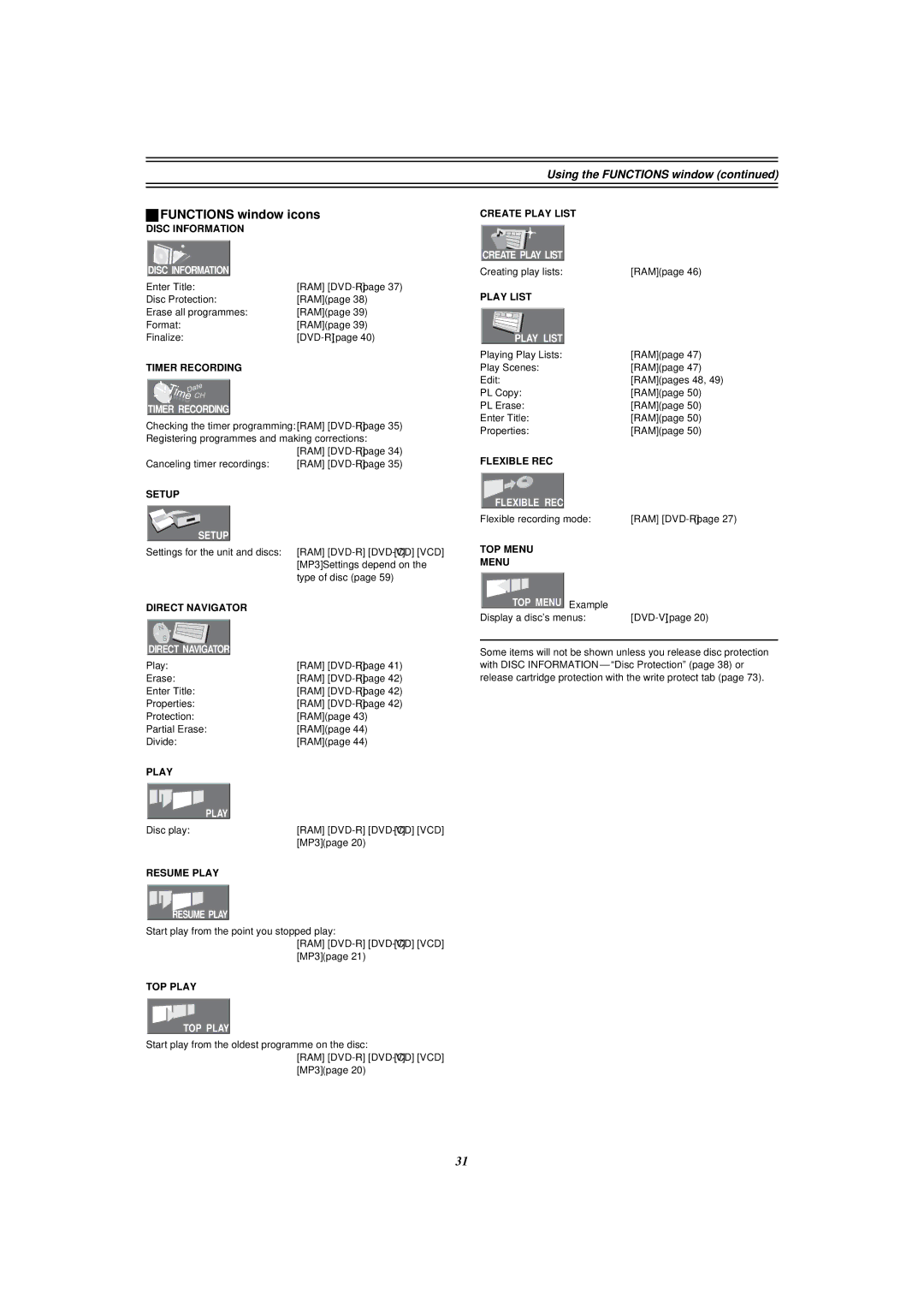 Panasonic E50 manual Functions window icons, Using the Functions window 