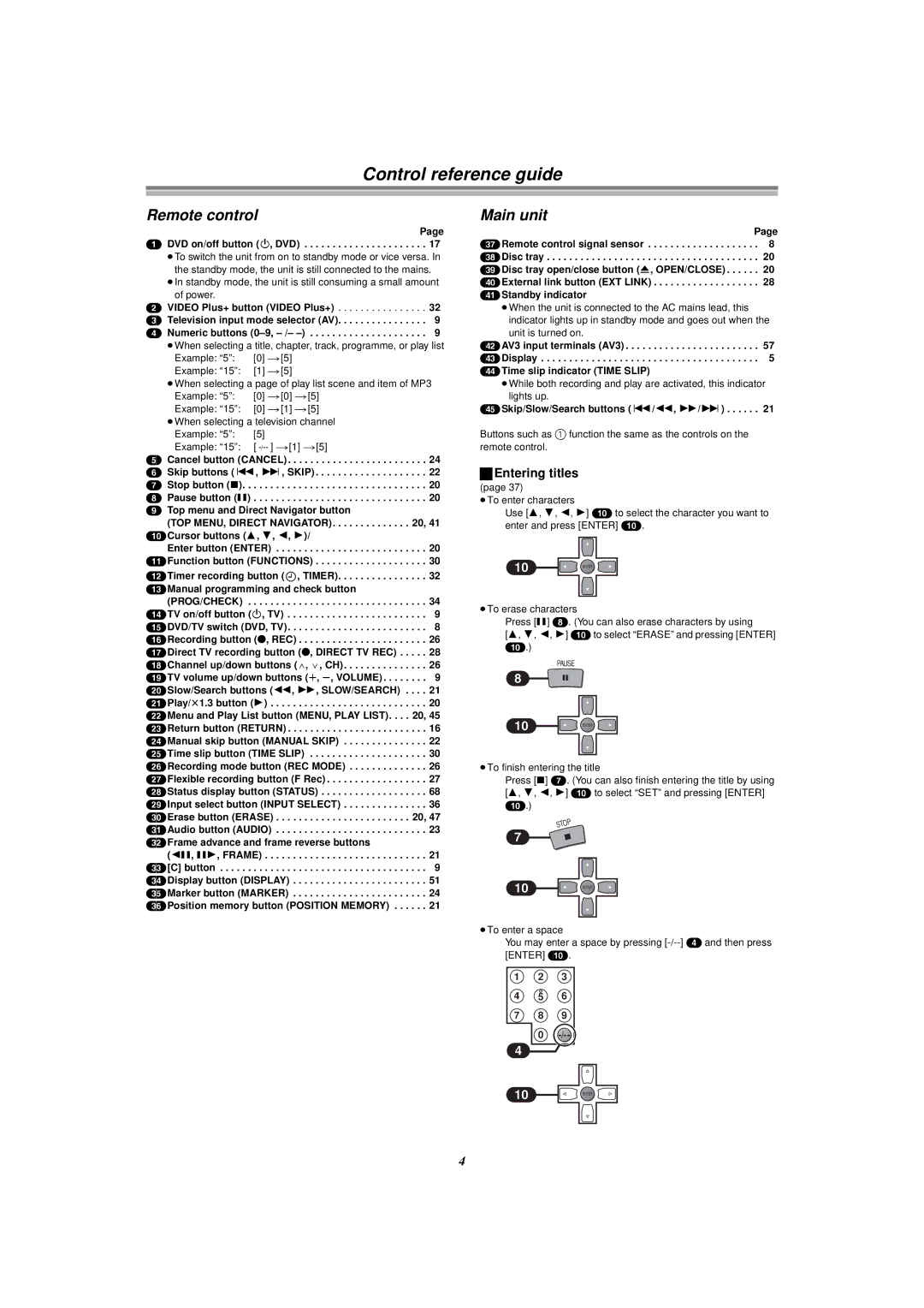 Panasonic E50 manual Control reference guide, Remote control, Main unit, Entering titles 