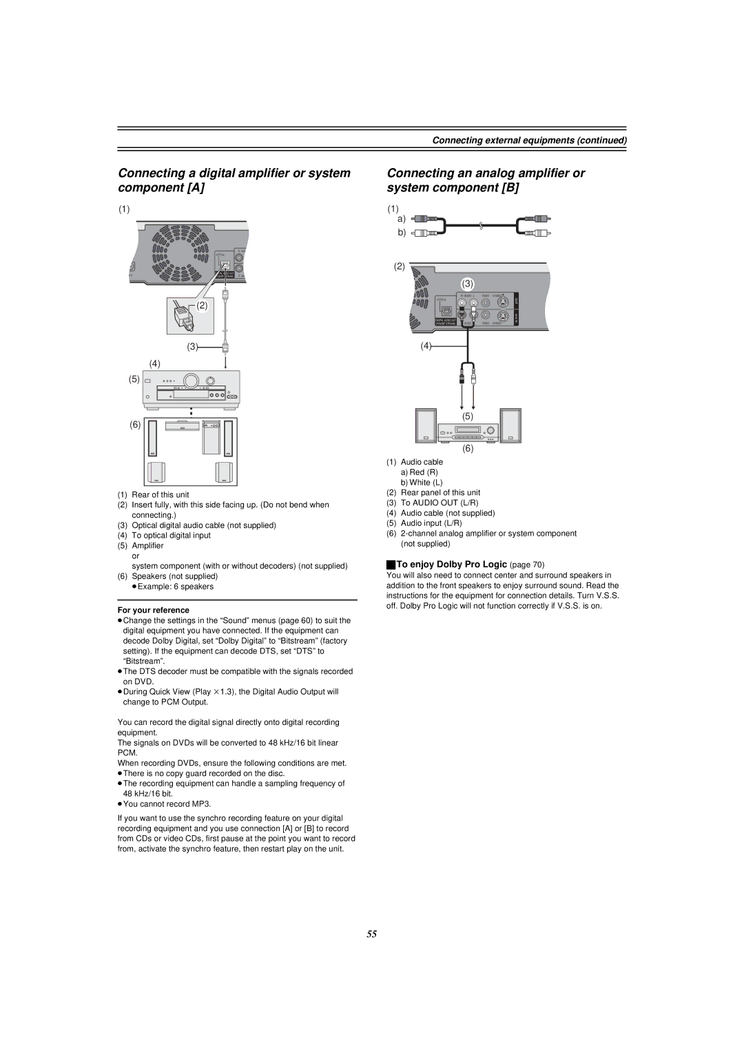 Panasonic E50 Connecting a digital amplifier or system component a, Connecting an analog amplifier or system component B 