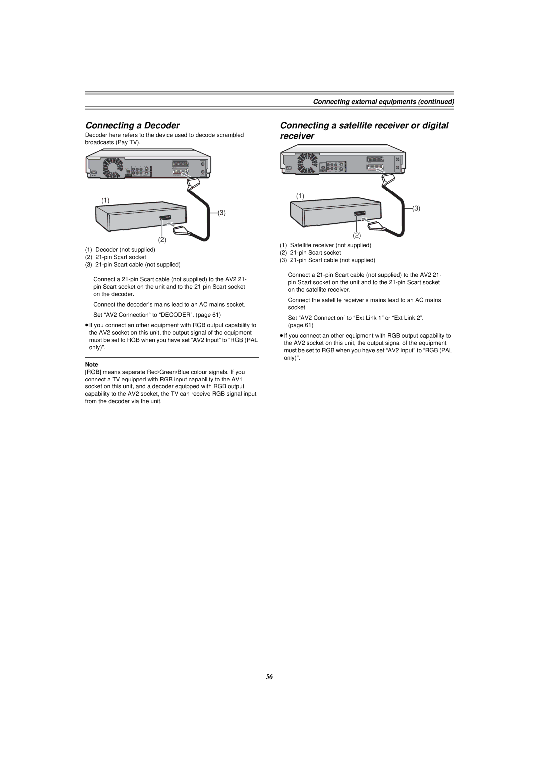 Panasonic E50 manual Connecting a Decoder, Connecting a satellite receiver or digital receiver 