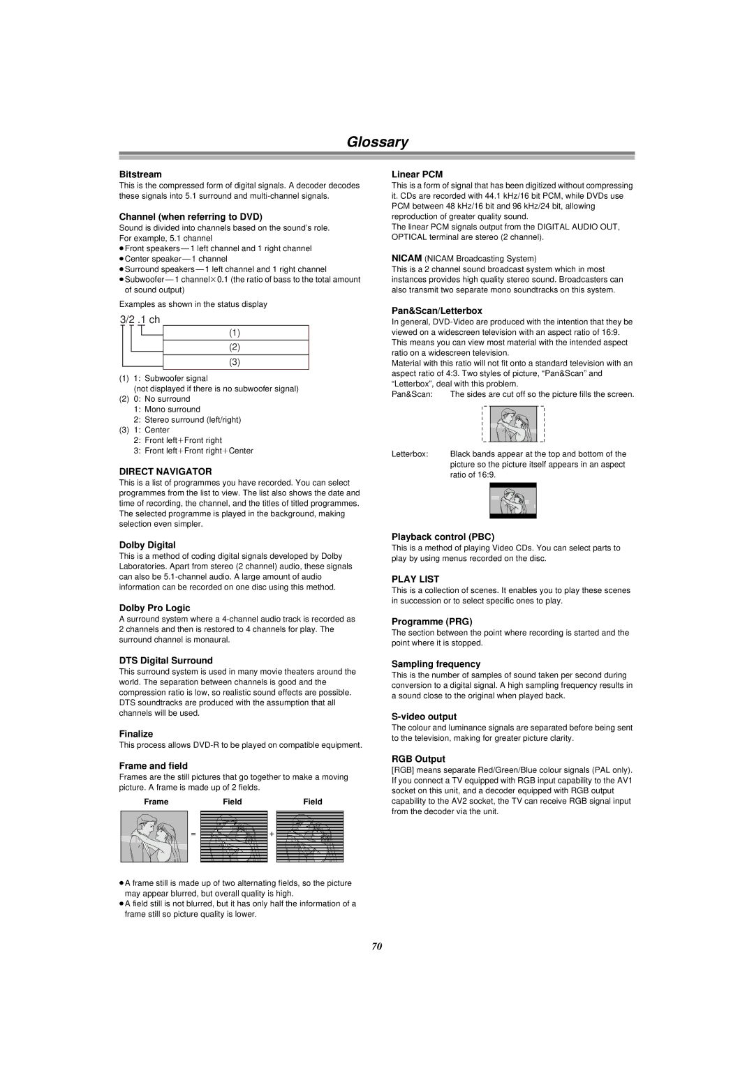 Panasonic E50 manual Glossary 