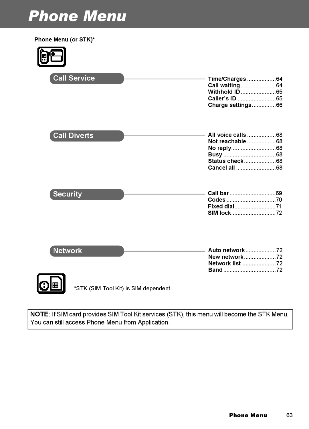 Panasonic EB-A100 manual Phone Menu, Security Network 