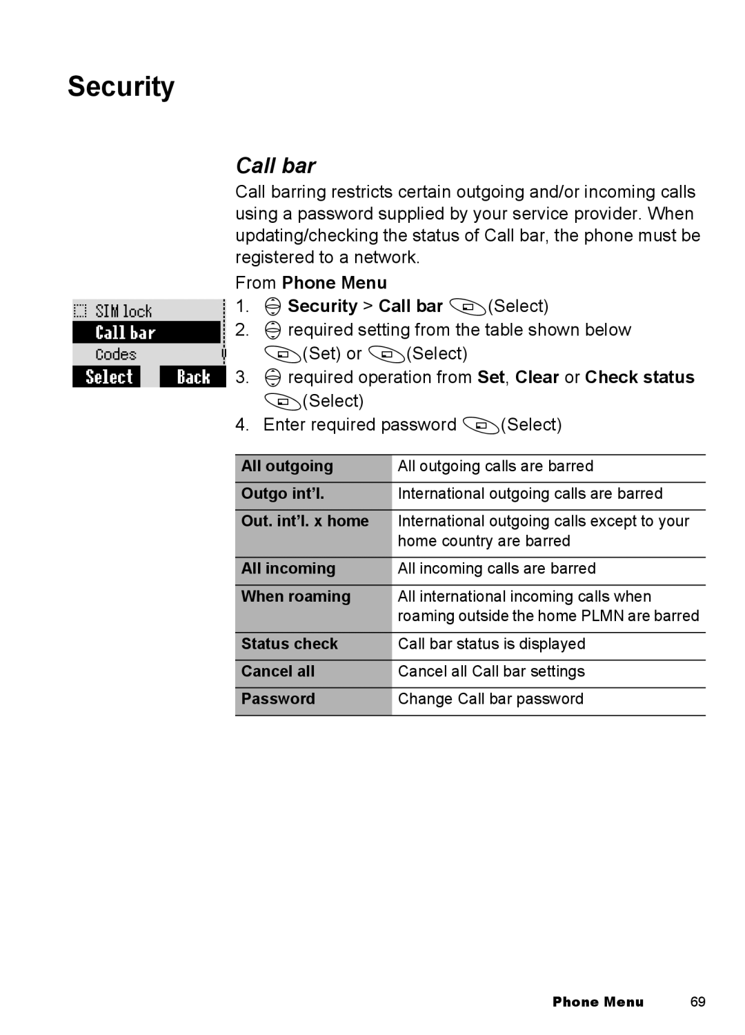 Panasonic EB-A100 manual From Phone Menu 4Security Call bar ASelect 